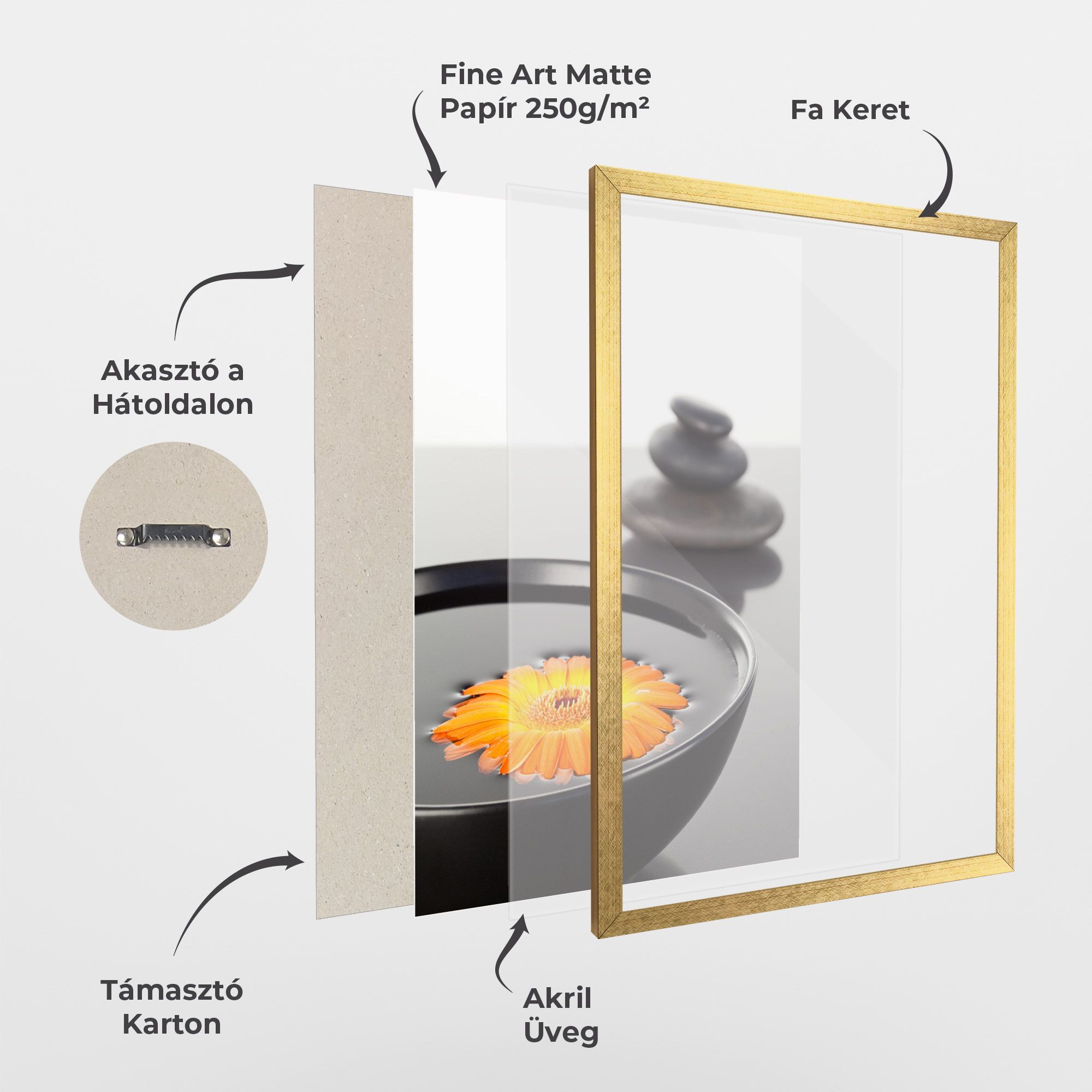 Stone Orange Flower mockup 1