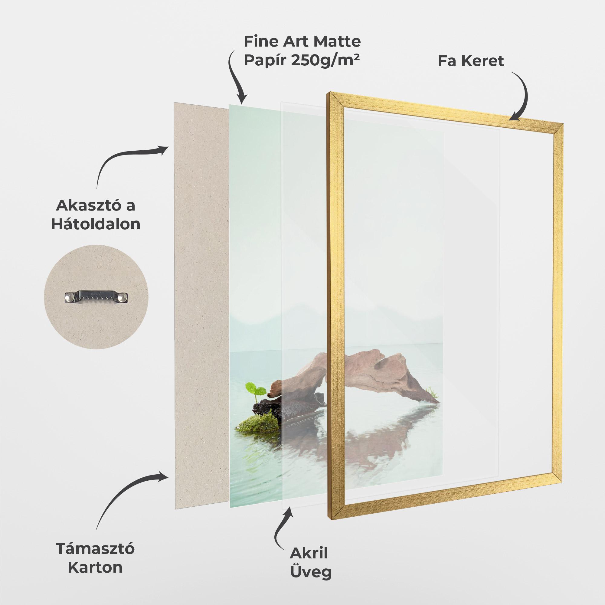 Keretezett Poszter Water Rock View mockup 1