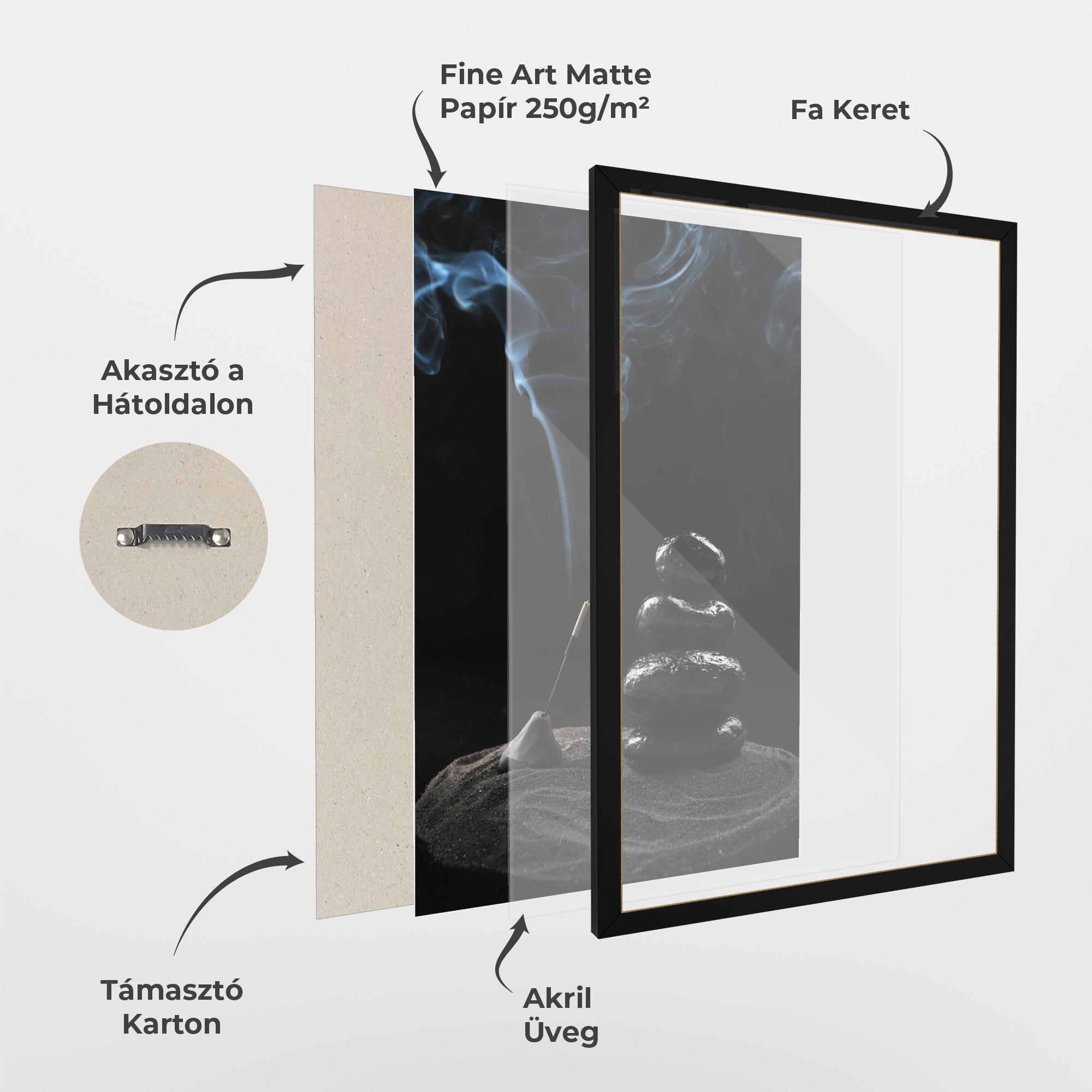 Keretezett Poszter Meditation Stones mockup 1