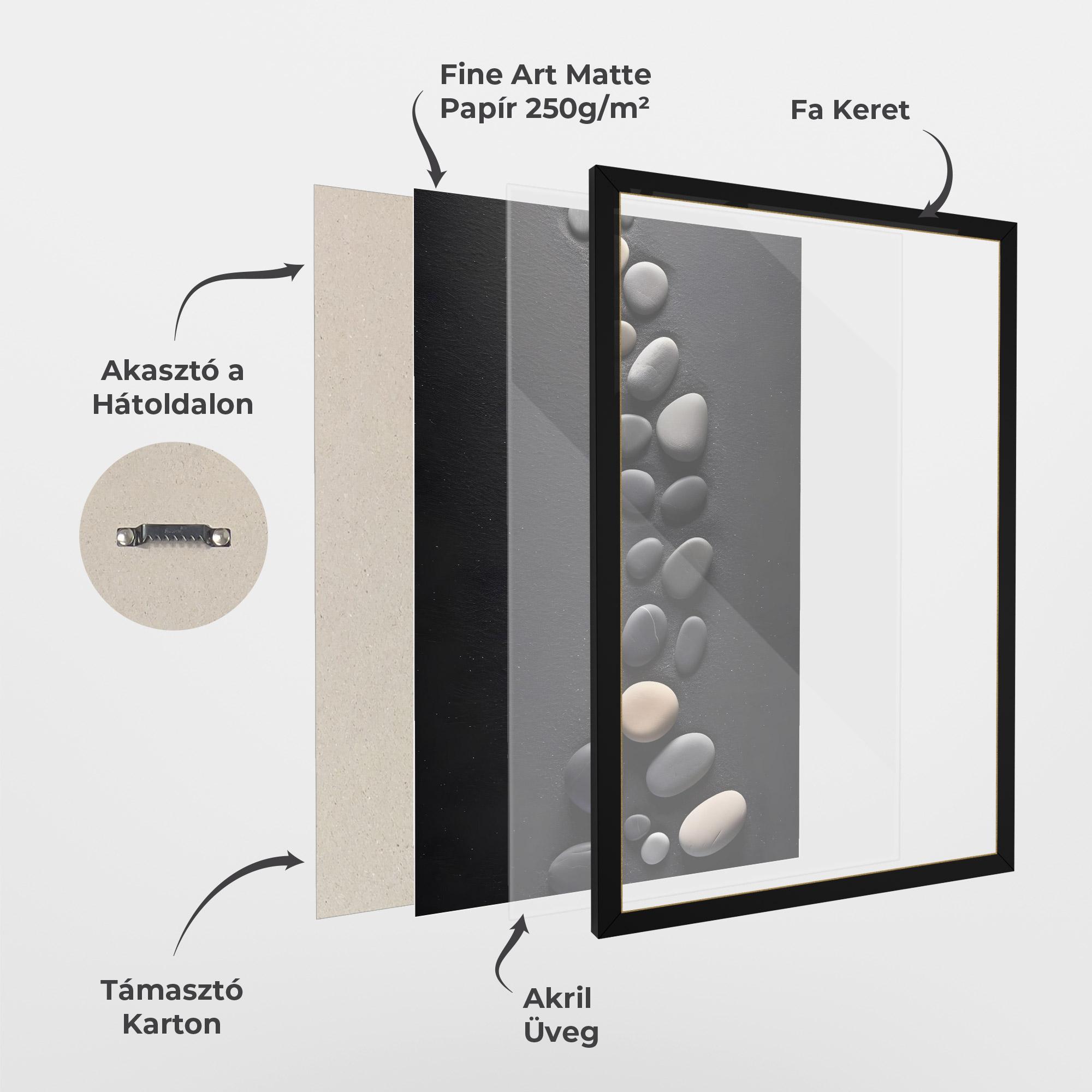 Keretezett Poszter Rock Group mockup 1