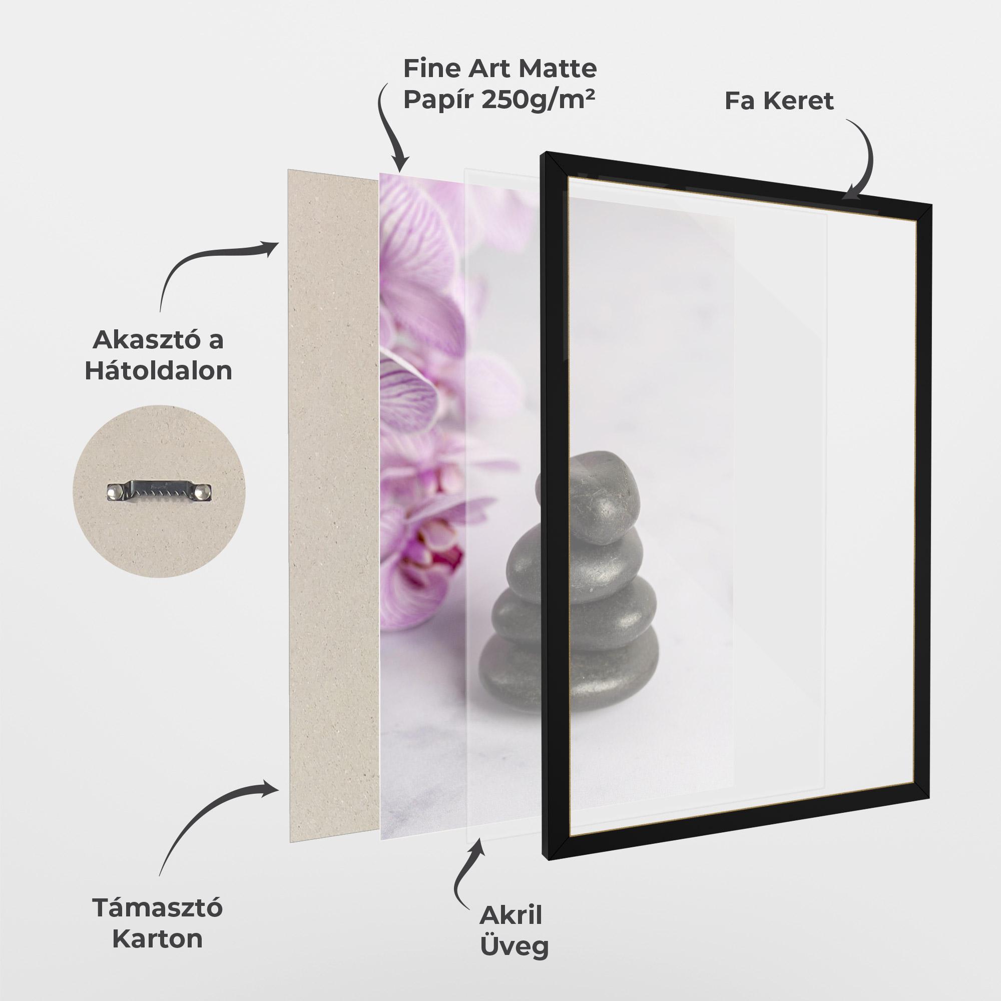 Keretezett Poszter Small Stones mockup 1