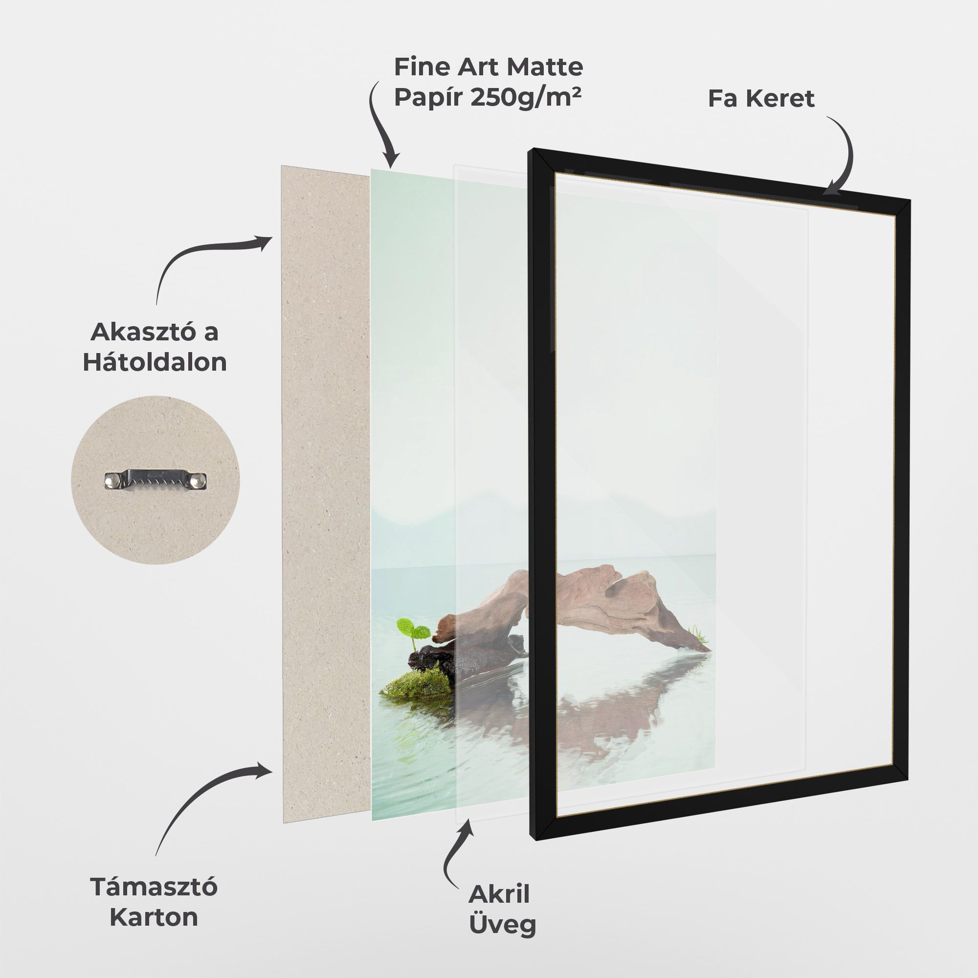 Water Rock View mockup 1