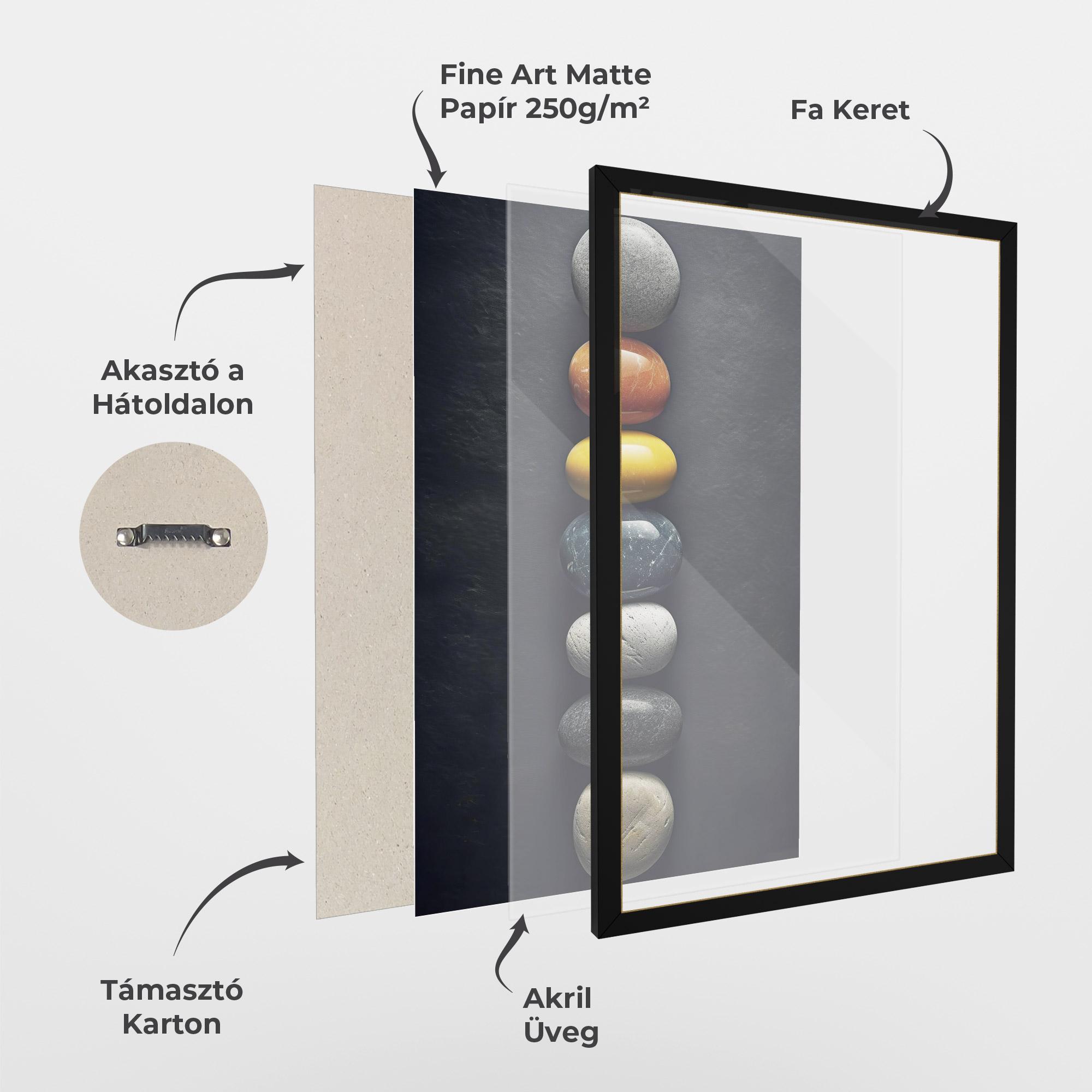 Keretezett Poszter Zen Colorful Stones mockup 1