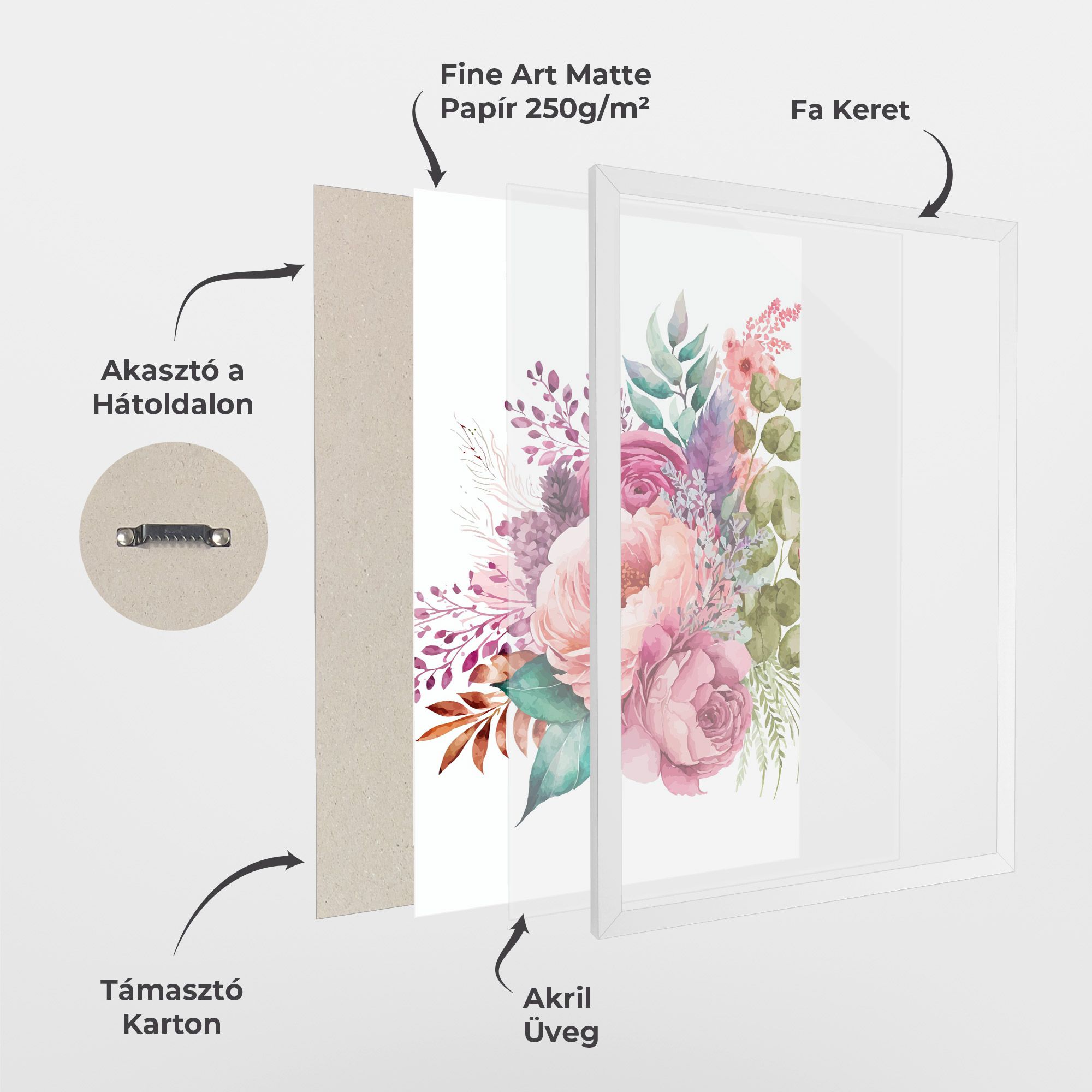 Bouquet Of Pink Roses mockup 1