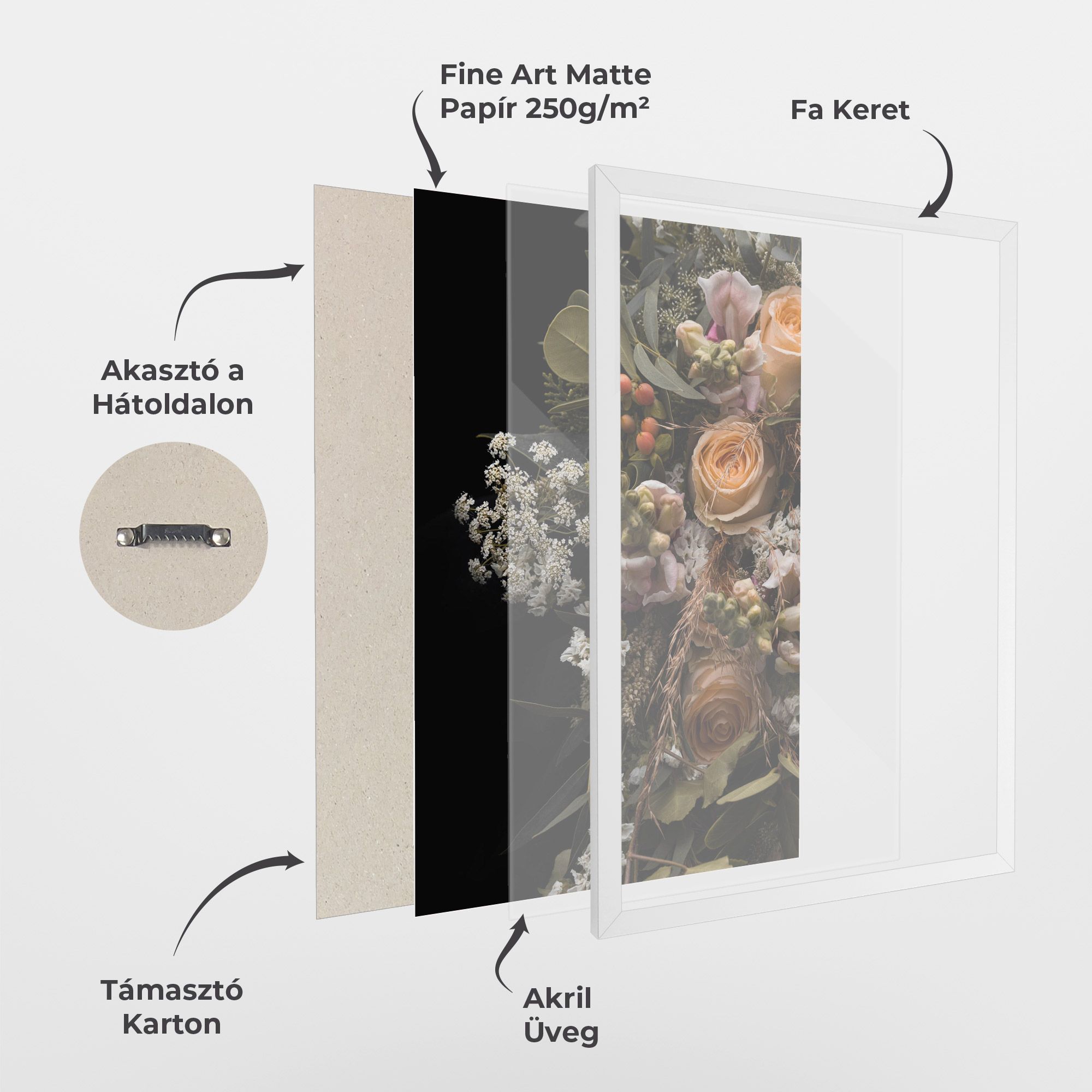 Dark Flower Bouquet mockup 1