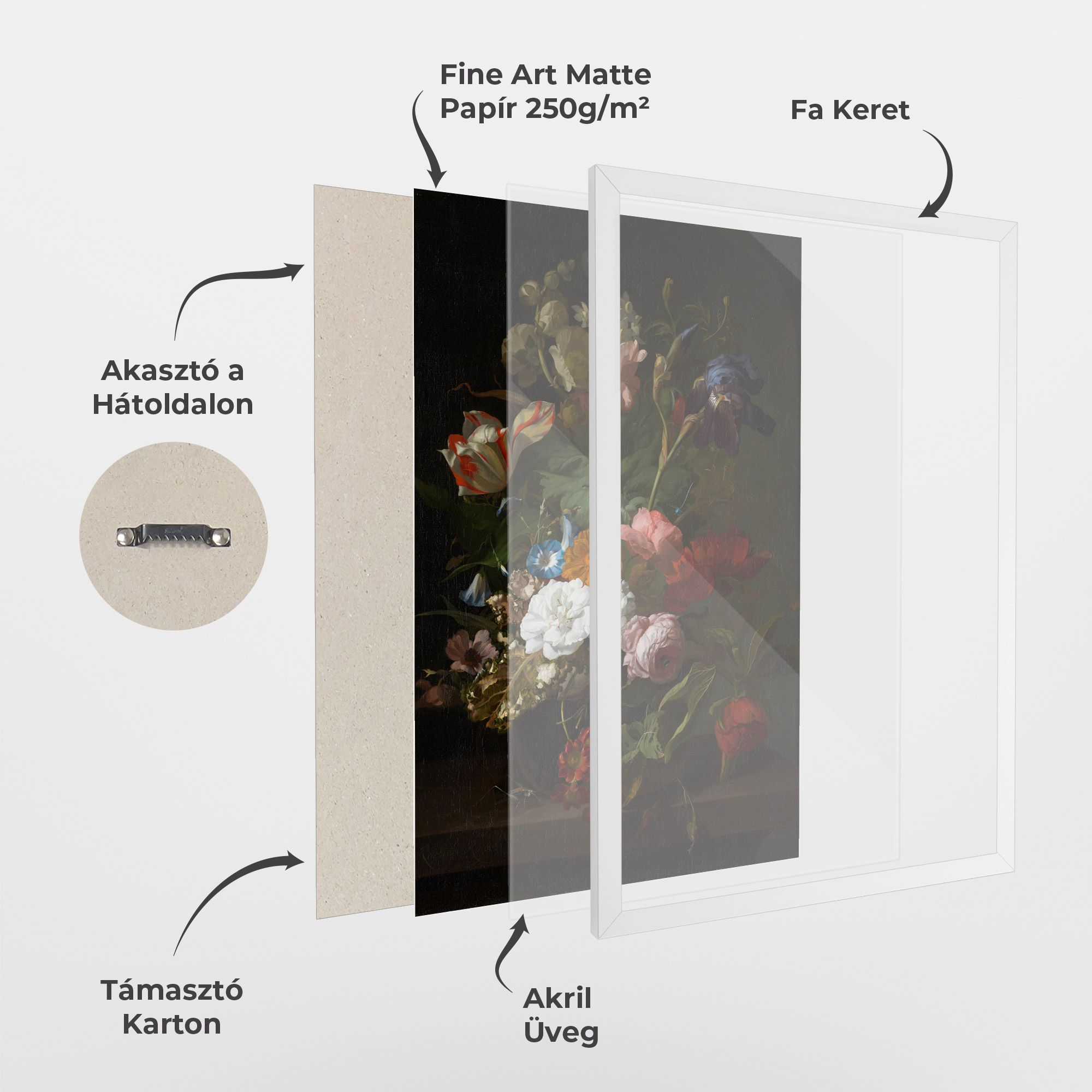 Dark Flowers Bouquet mockup 1