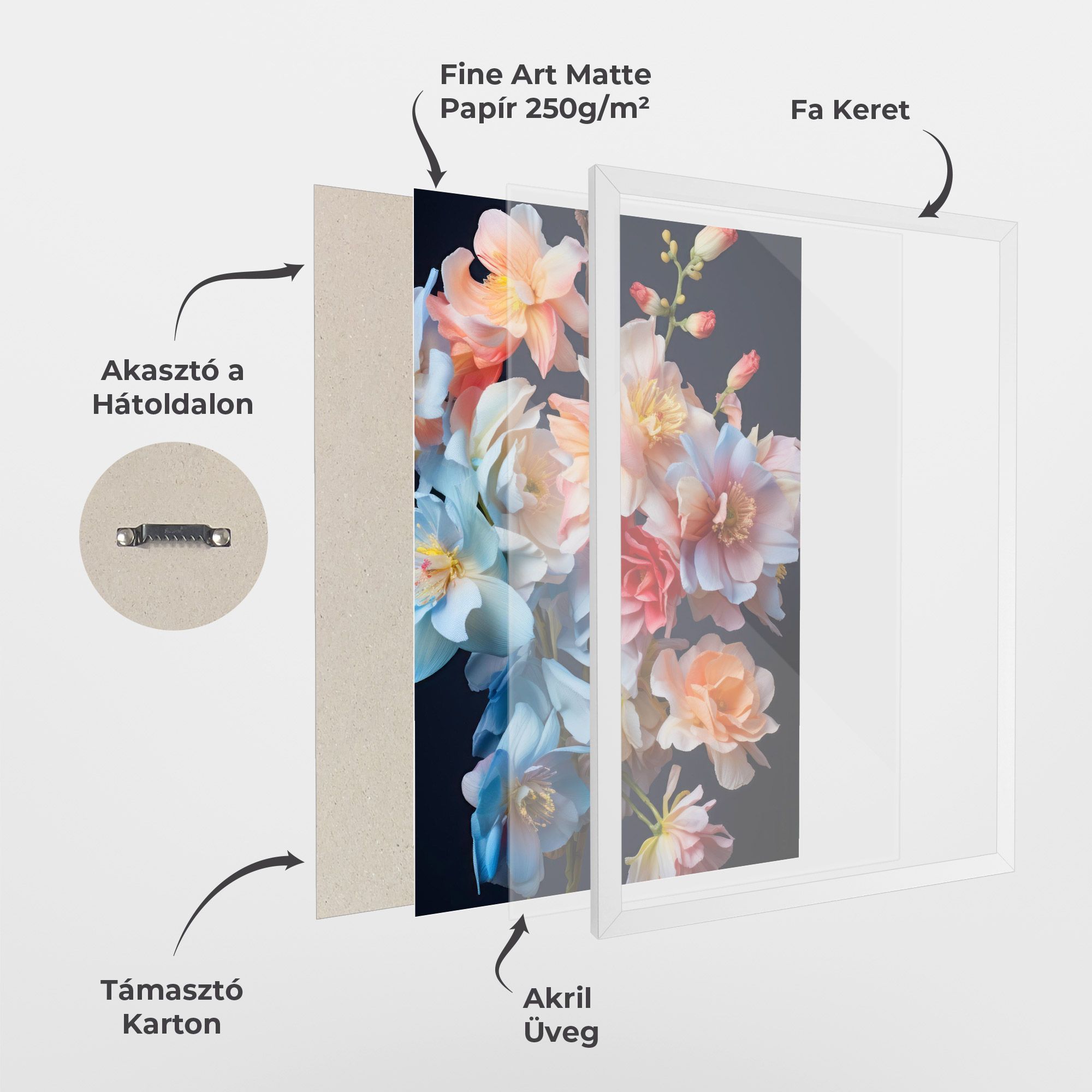 Pretty Pastel Bouquet mockup 1