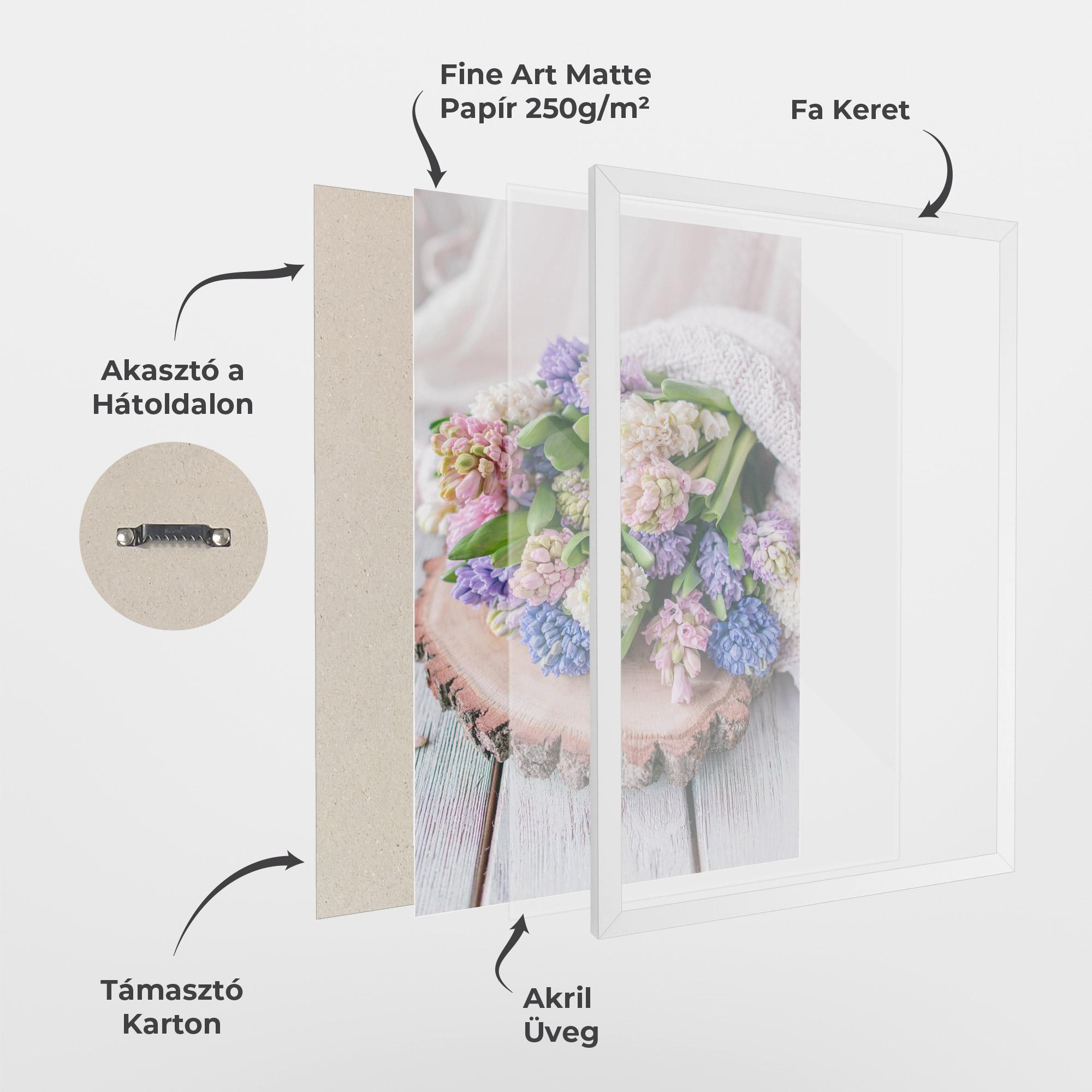 Keretezett Poszter Purple Mix Bouquet mockup 1