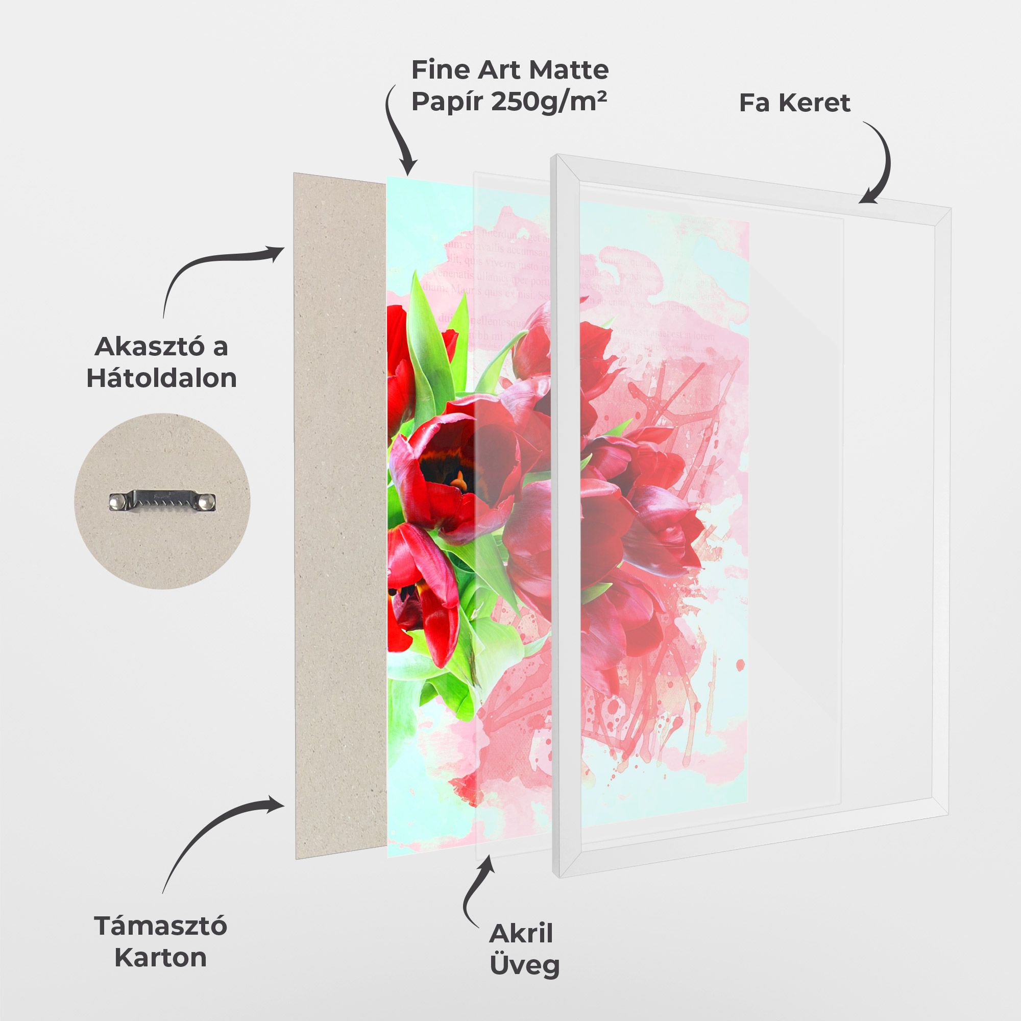 Red Tulips Bouquet mockup 1