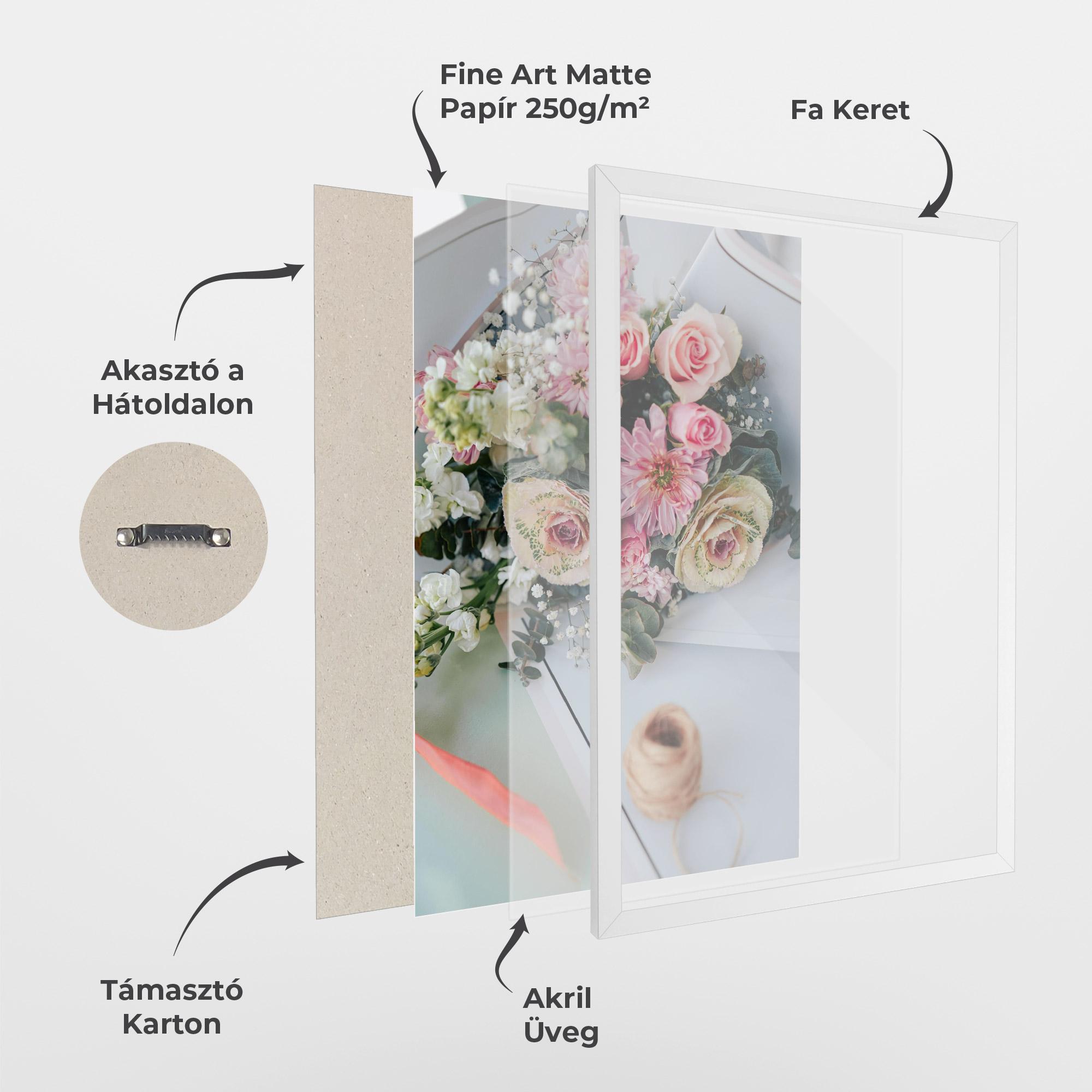 Keretezett Poszter Table Bouquet mockup 1