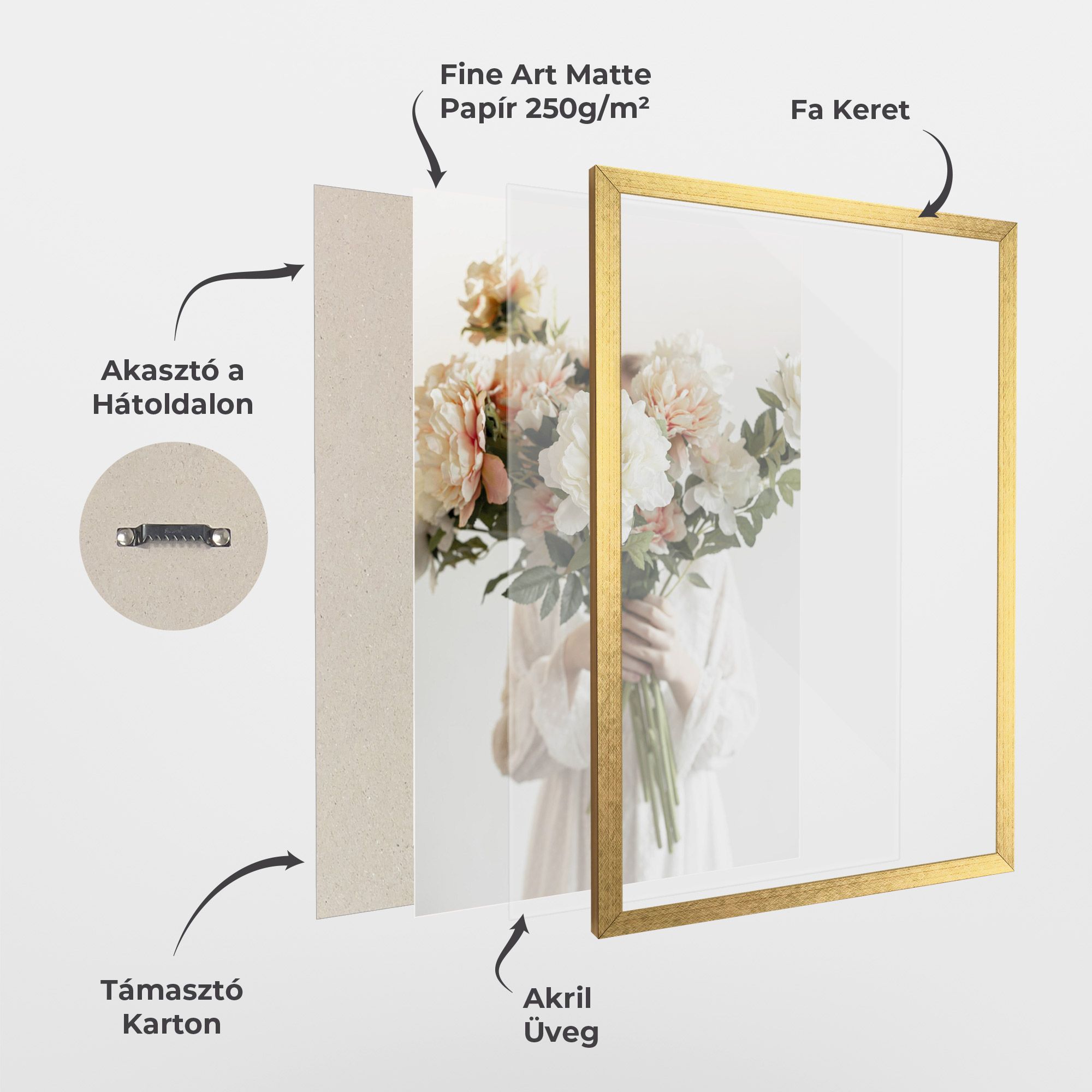 Bouquet Holding mockup 1