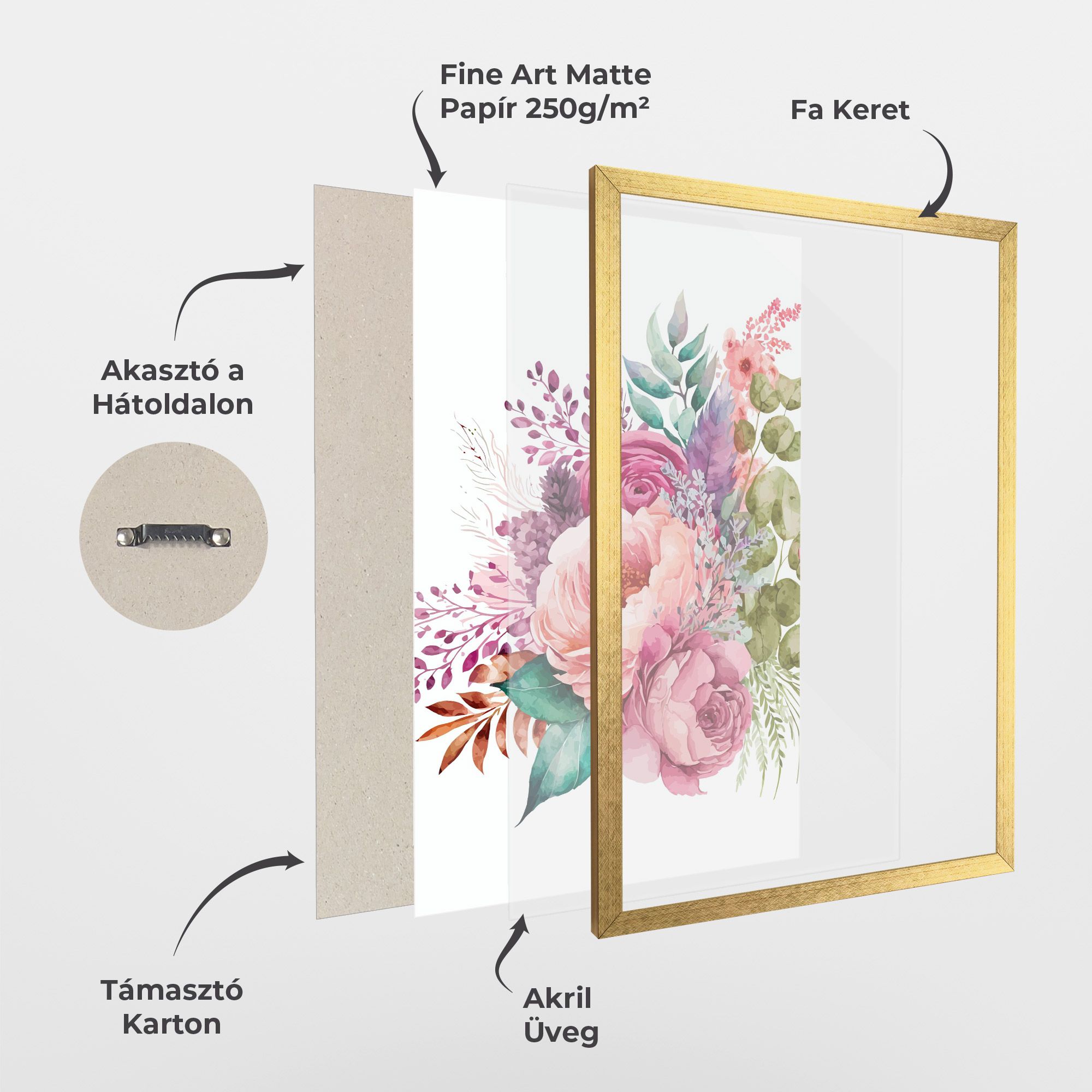 Bouquet Of Pink Roses mockup 1