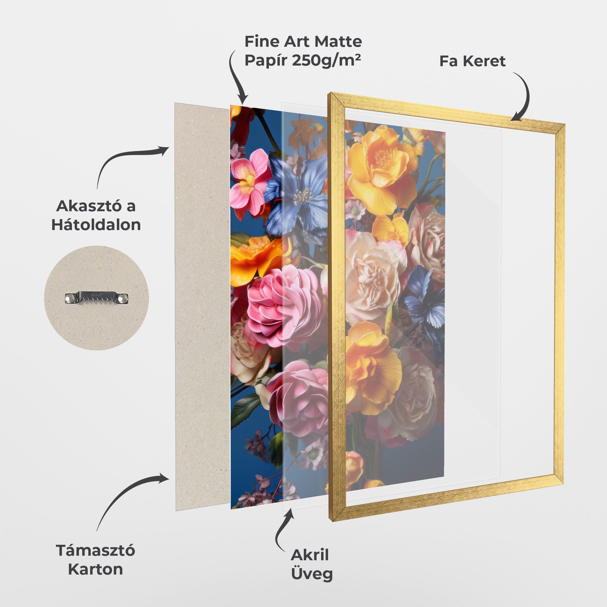 Colorful Flower Bouquet mockup 1