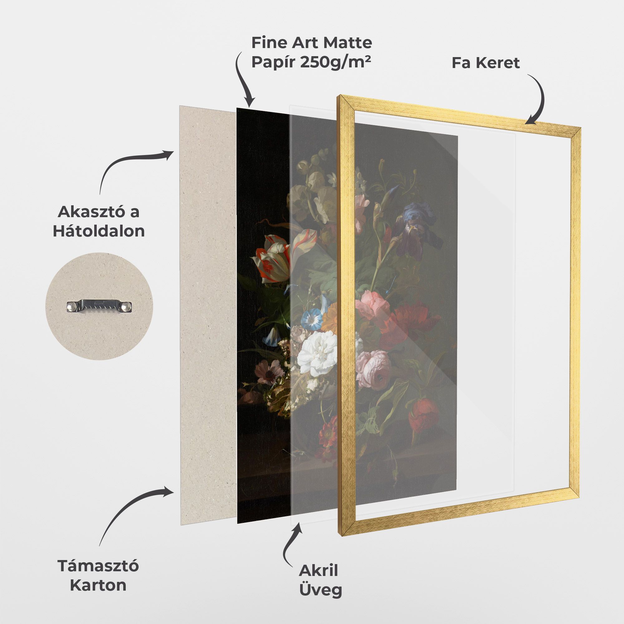 Dark Flowers Bouquet mockup 1