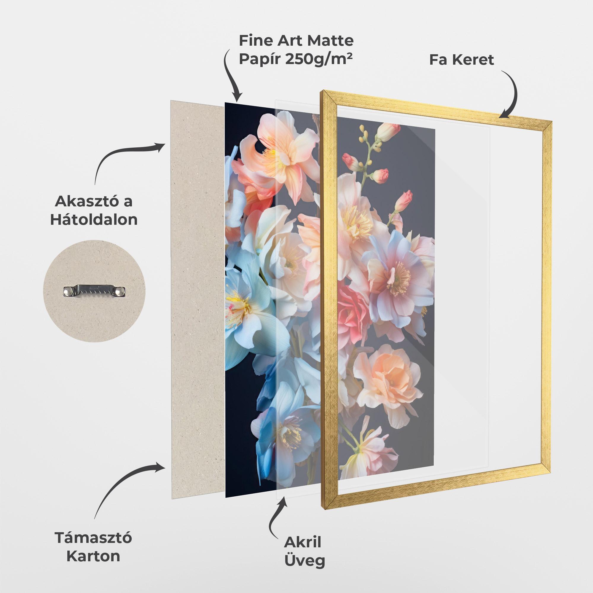 Keretezett Poszter Pretty Pastel Bouquet mockup 1