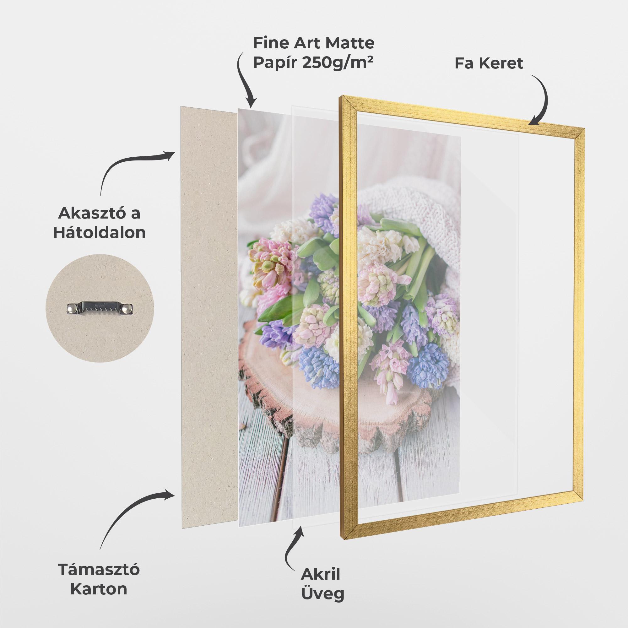 Keretezett Poszter Purple Mix Bouquet mockup 1