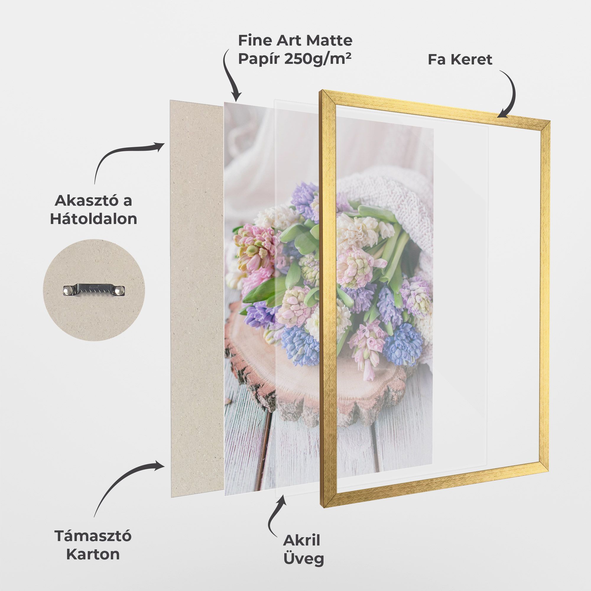 Purple Mix Bouquet mockup 1