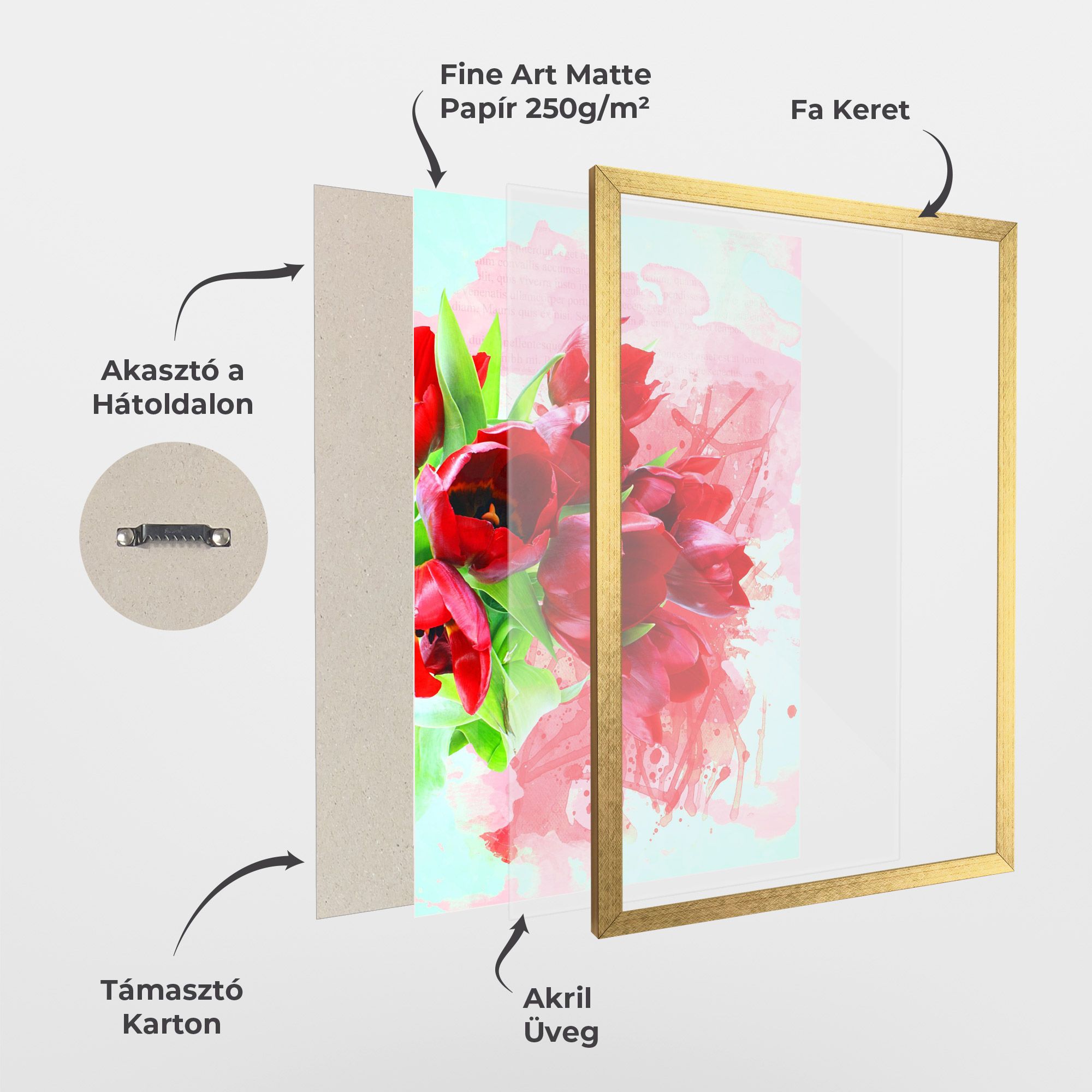 Red Tulips Bouquet mockup 1