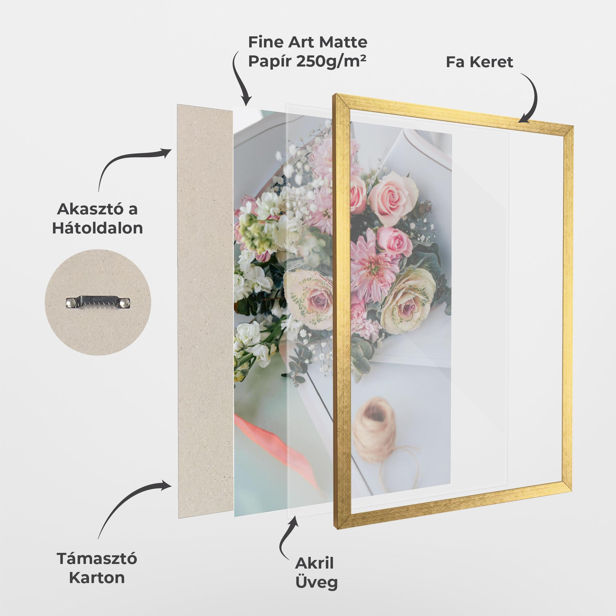 Keretezett Poszter Table Bouquet mockup 1