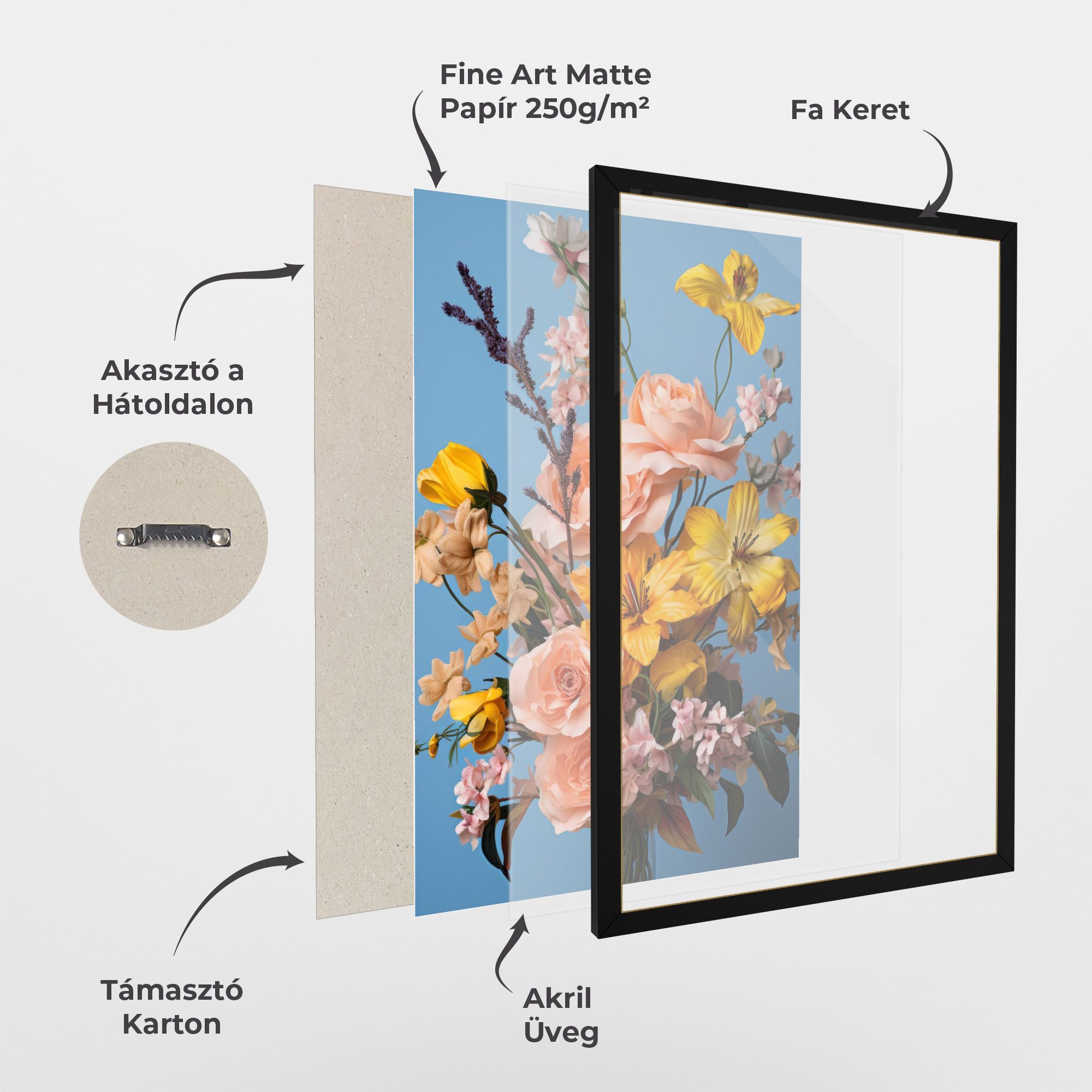 Flower Mix On Blue mockup 1