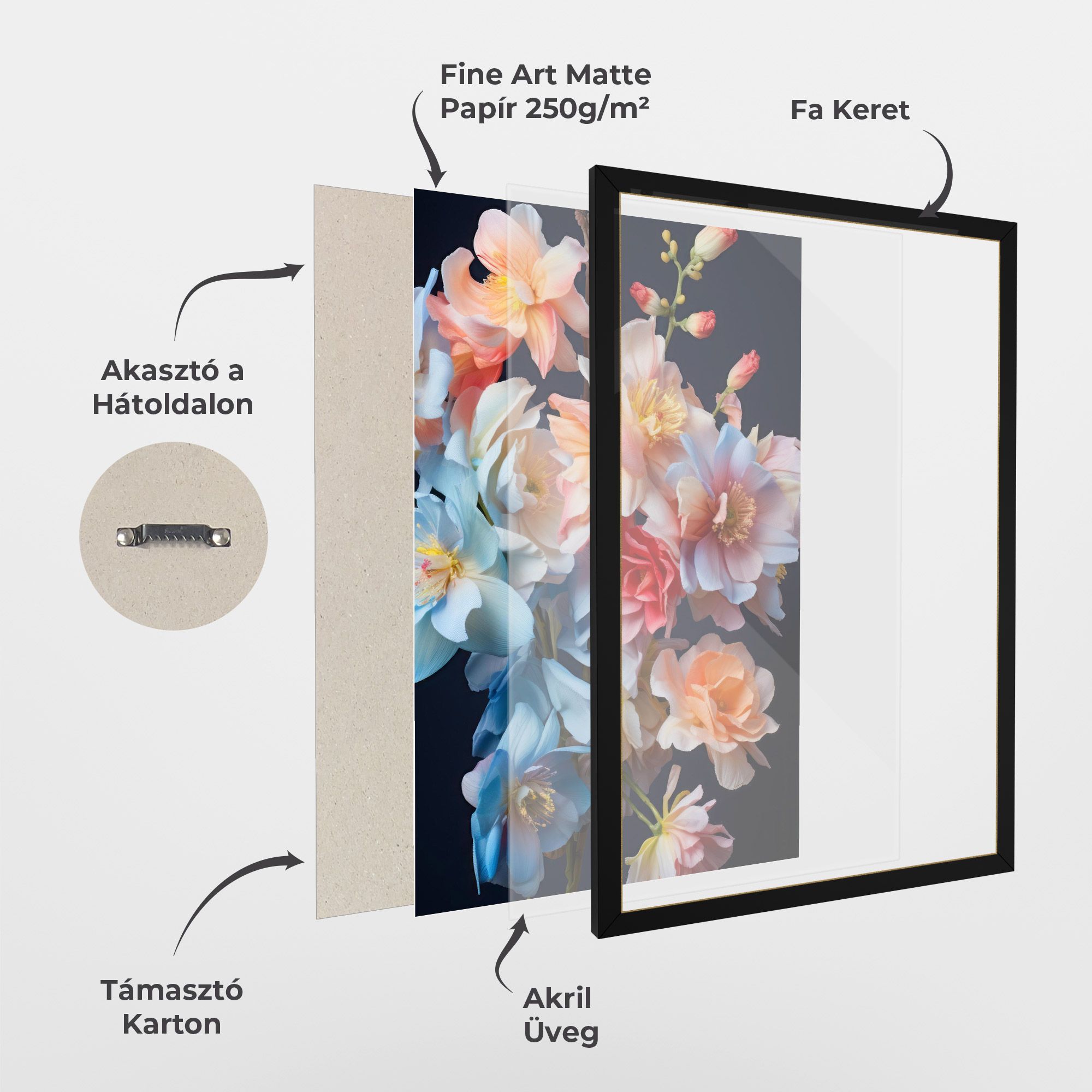 Pretty Pastel Bouquet mockup 1