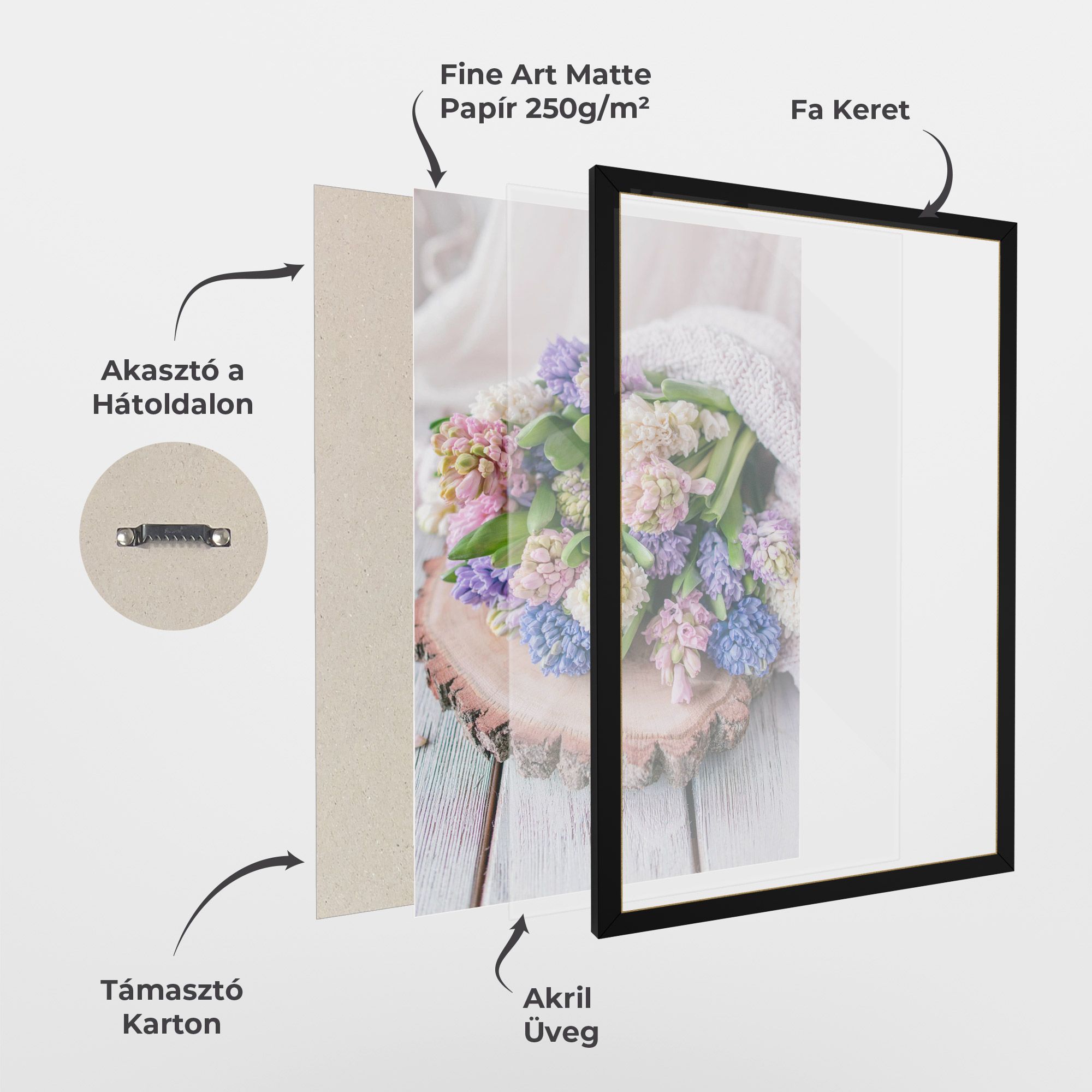 Purple Mix Bouquet mockup 1