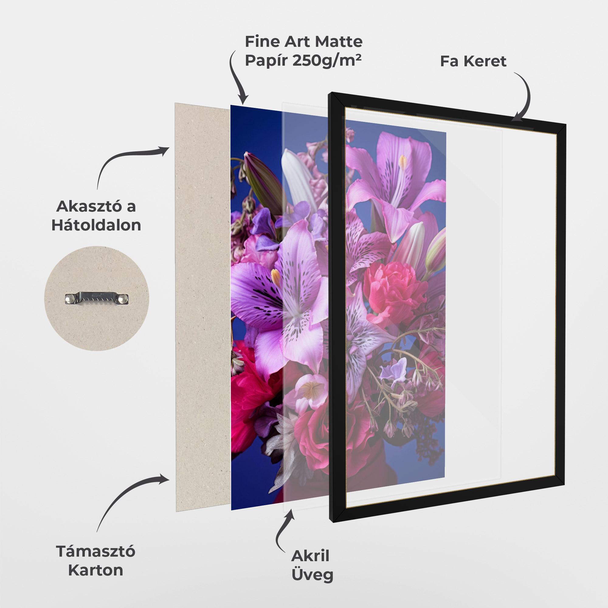 Keretezett Poszter Purple Pretty Flowers mockup 1