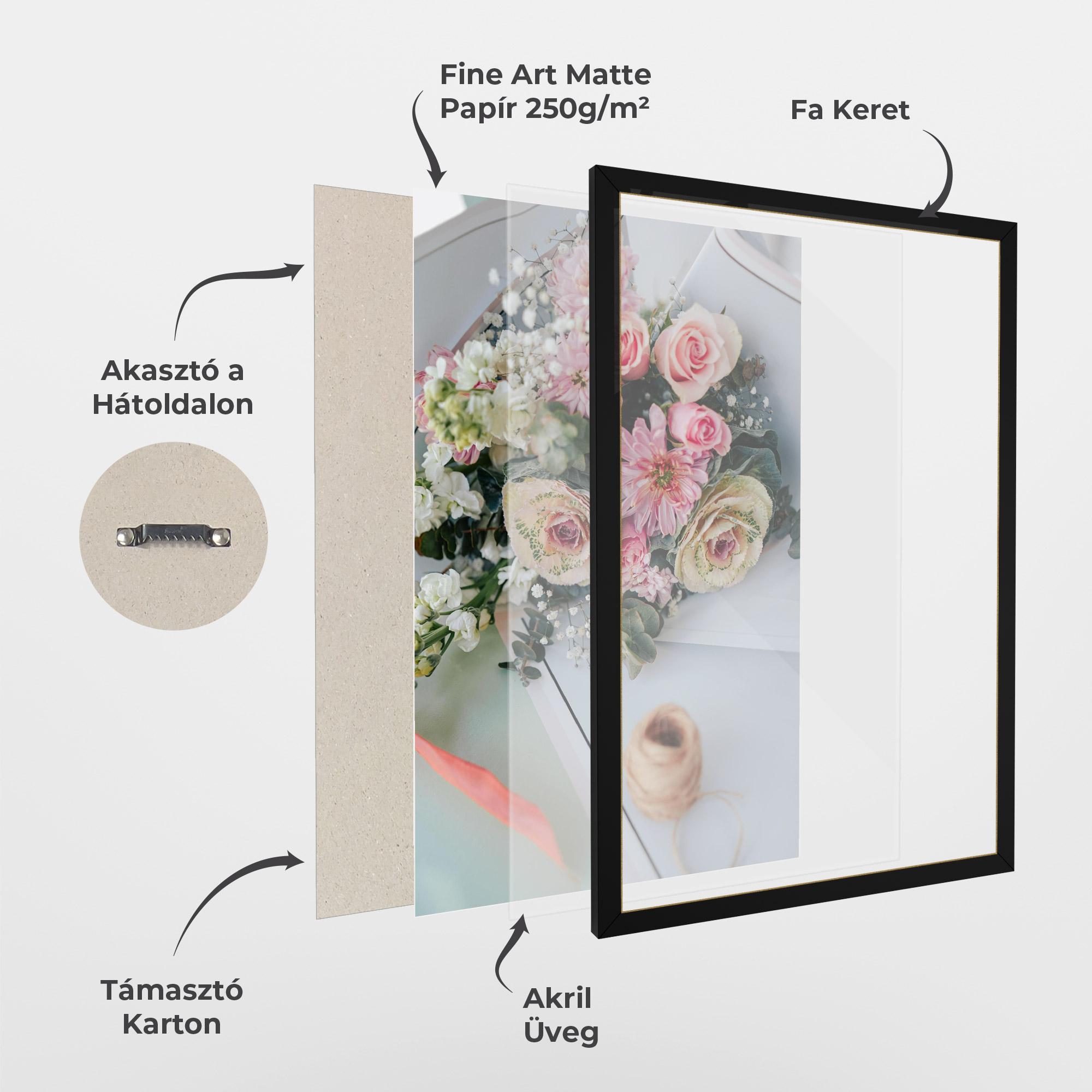 Keretezett Poszter Table Bouquet mockup 1