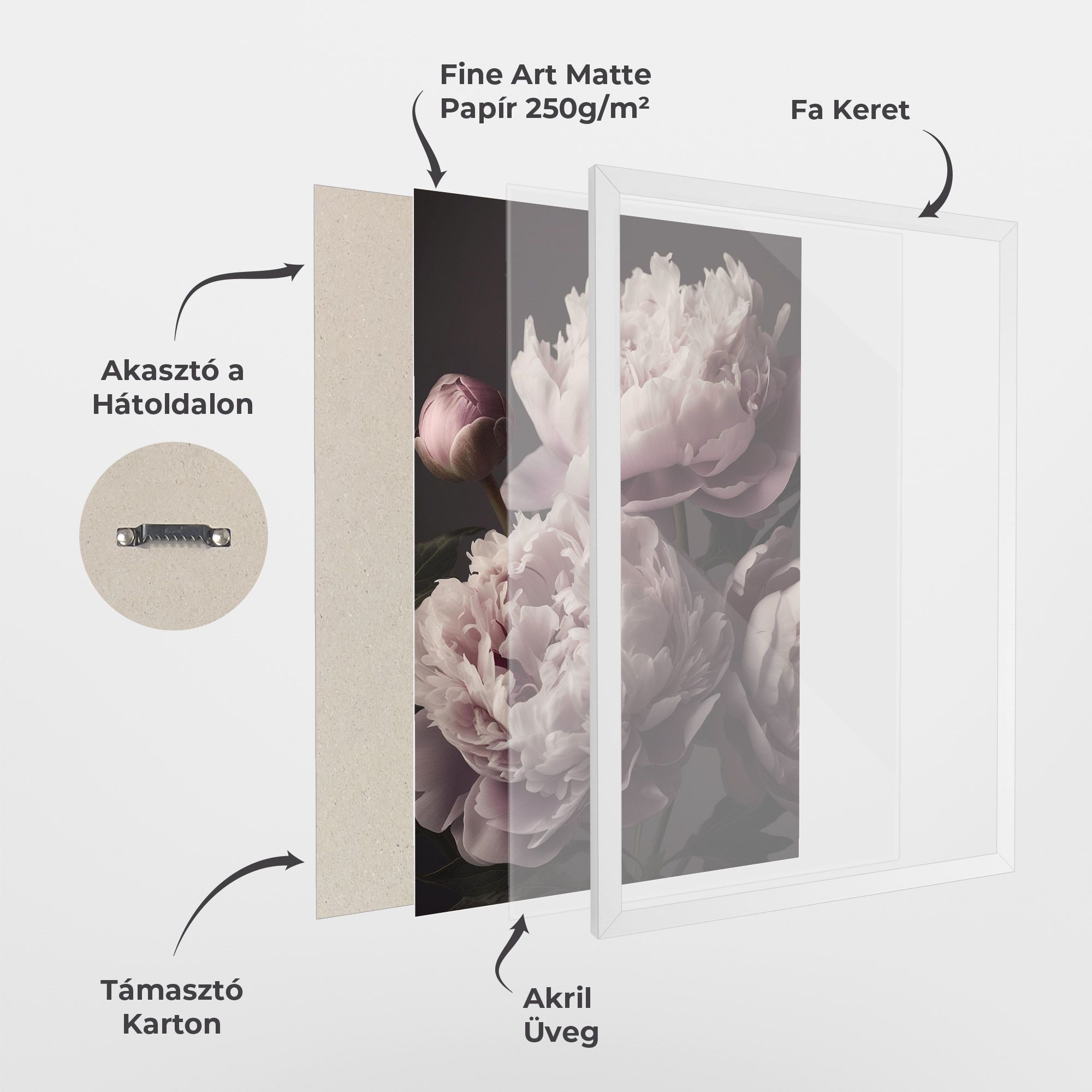 Grey Pastel Pink Peony mockup 1
