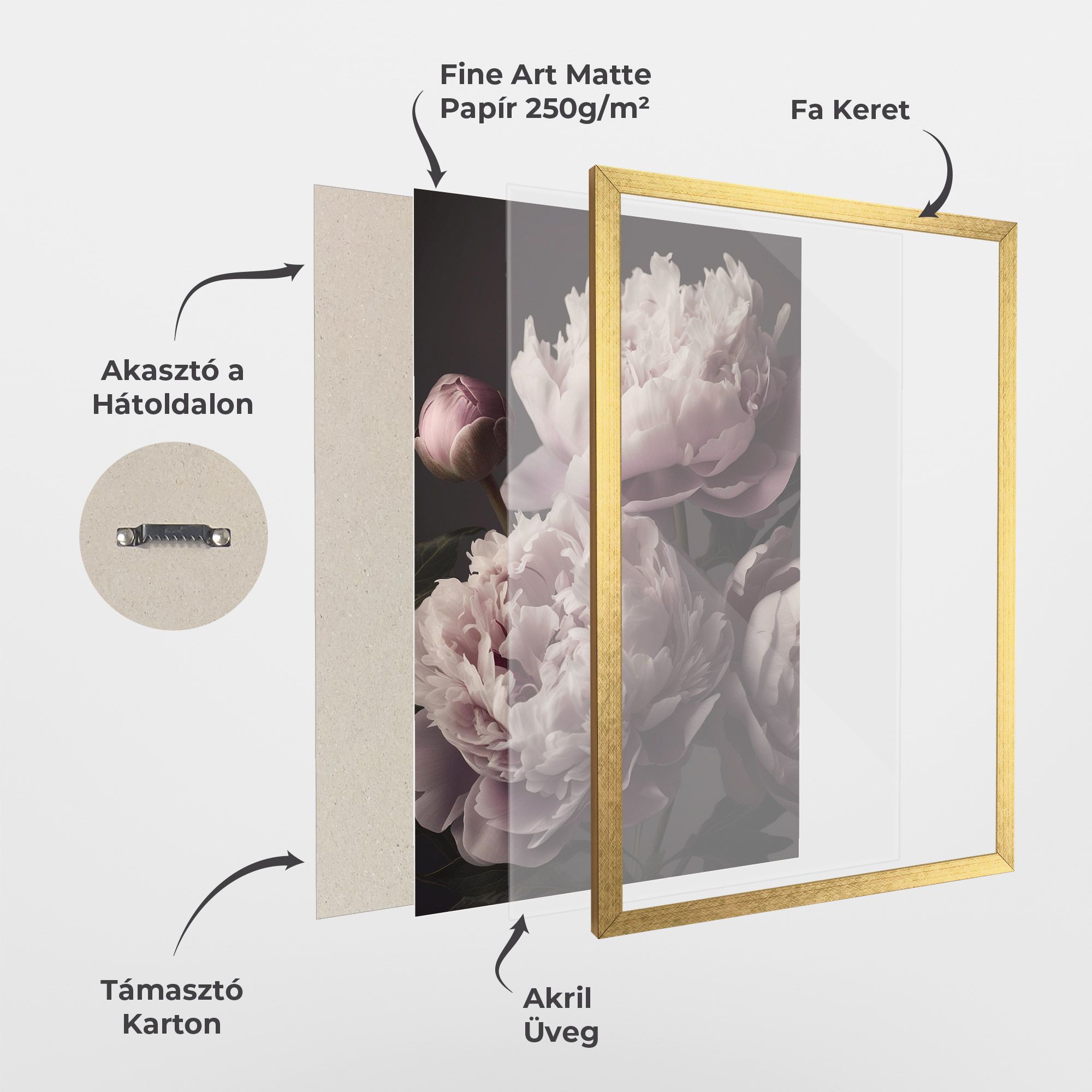 Grey Pastel Pink Peony mockup 1