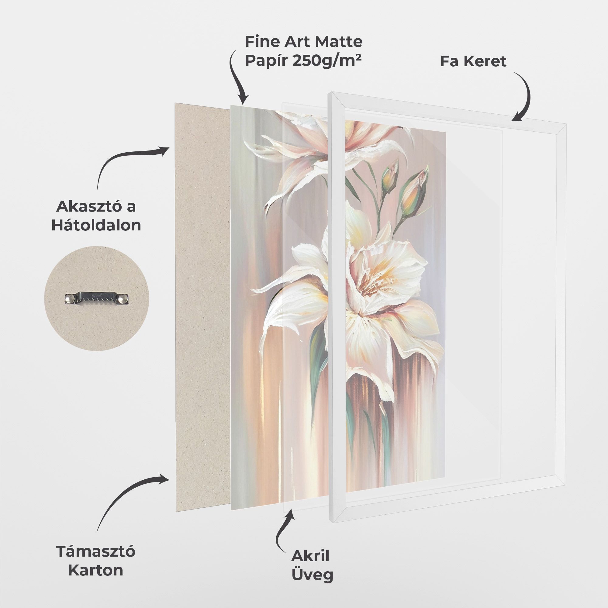 Abstract Lily Painting mockup 1