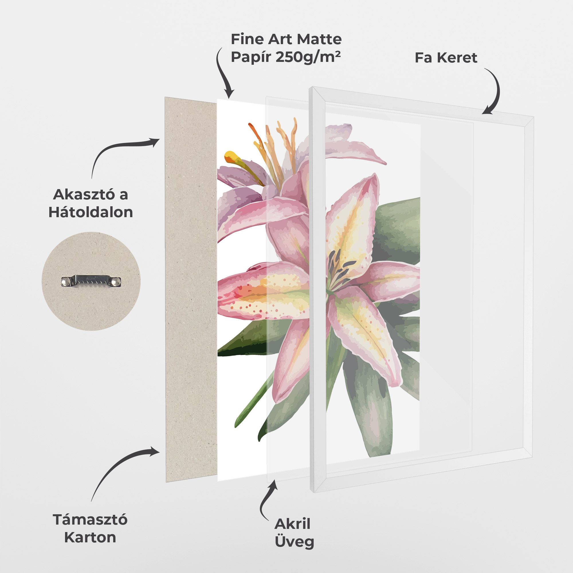 Lily Pretty Pink mockup 1