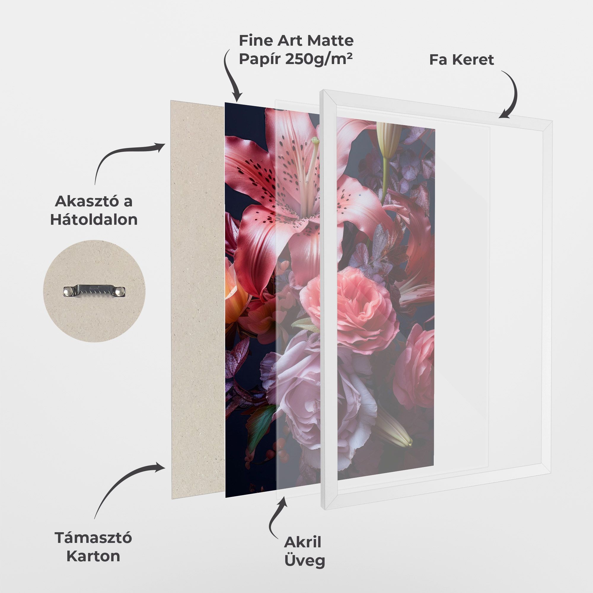 Pink Lily Roses mockup 1