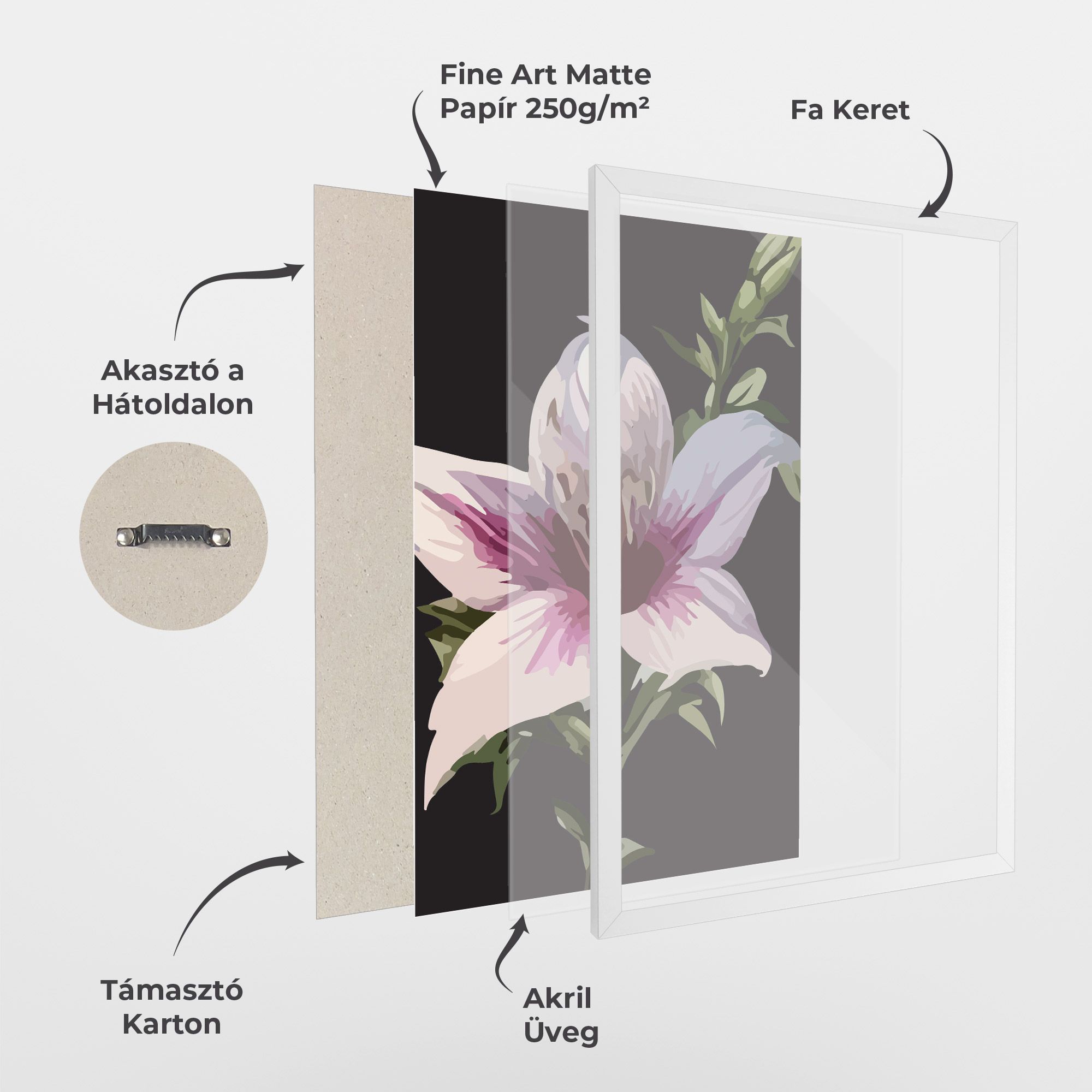 Pink Pretty Lily mockup 1