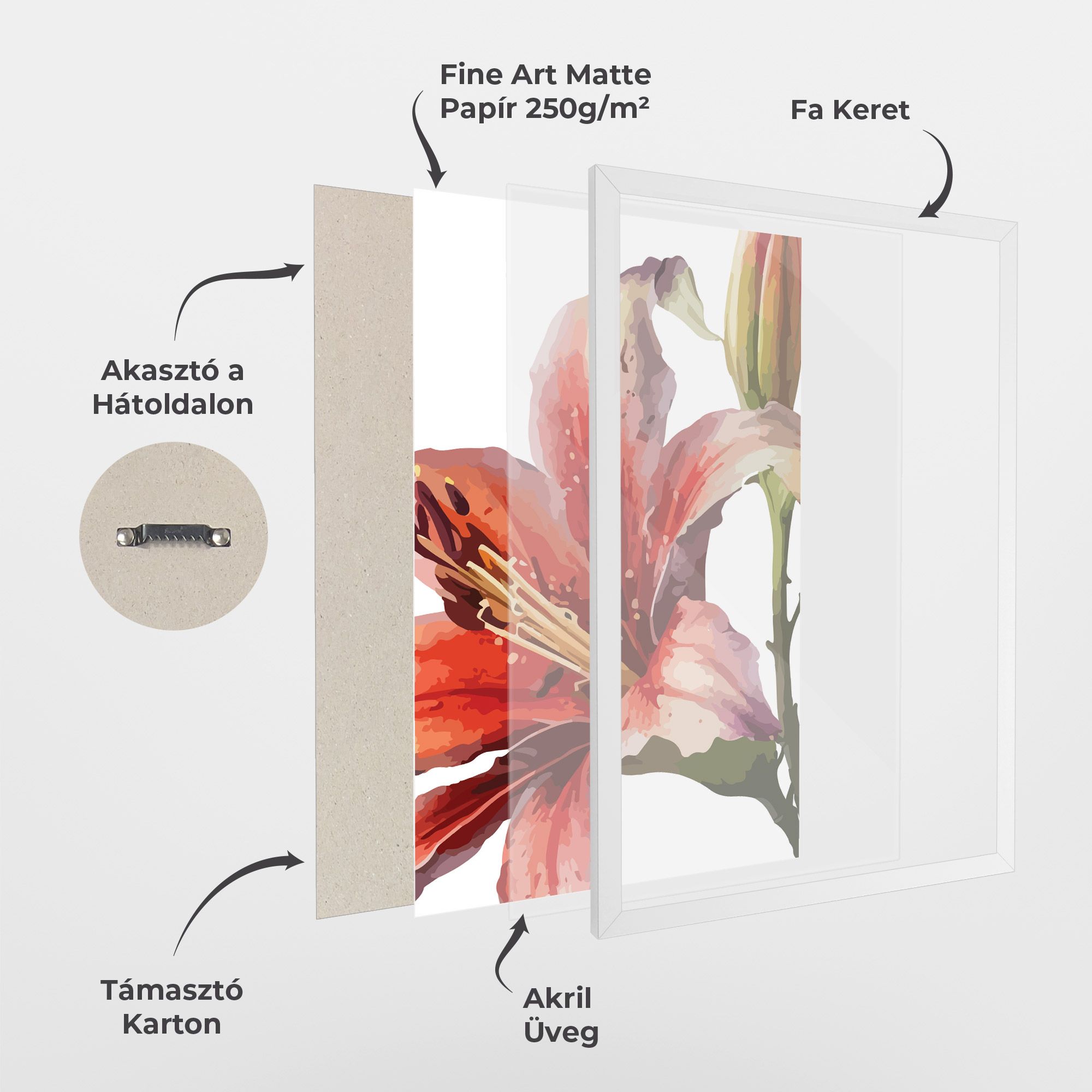 Pretty Red Purple Lily mockup 1