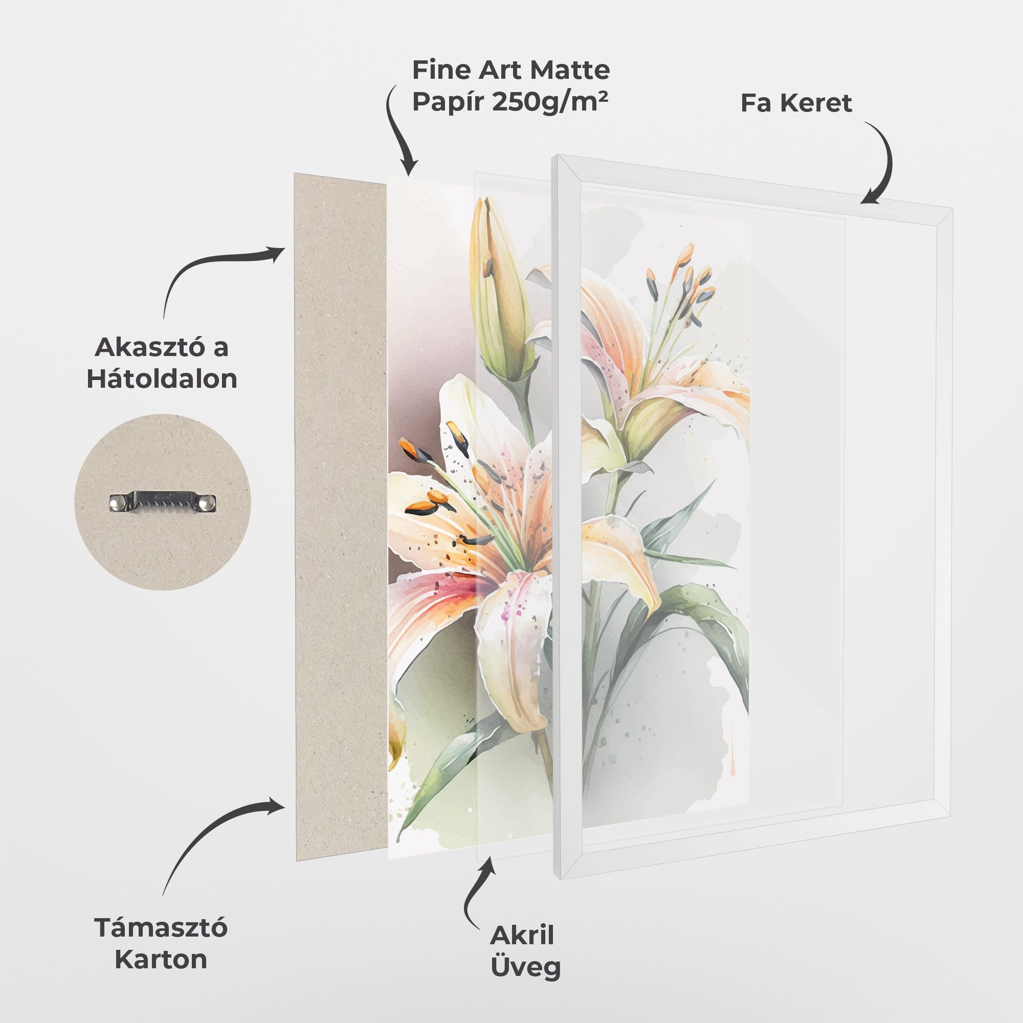 White Orange Lily mockup 1