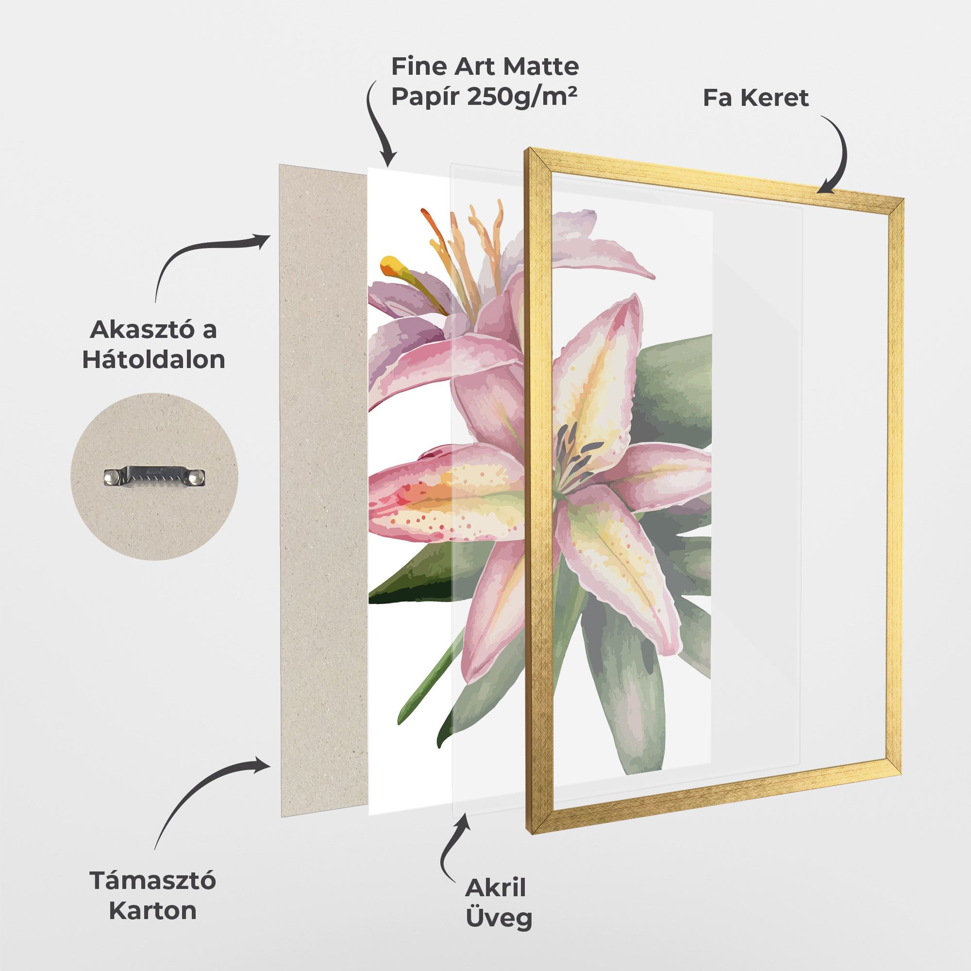 Lily Pretty Pink mockup 1