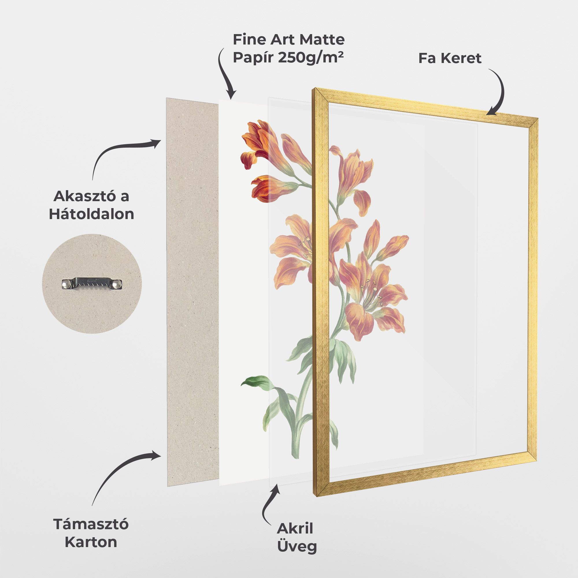 Orange Painted Lily mockup 1