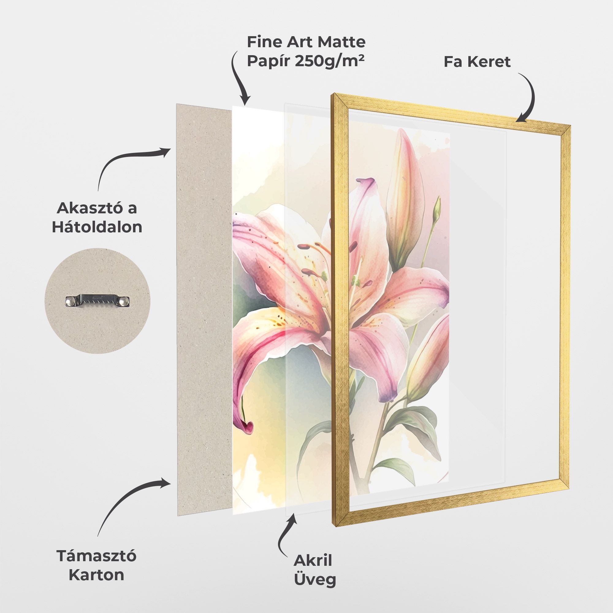 Pink Orange Lily mockup 1