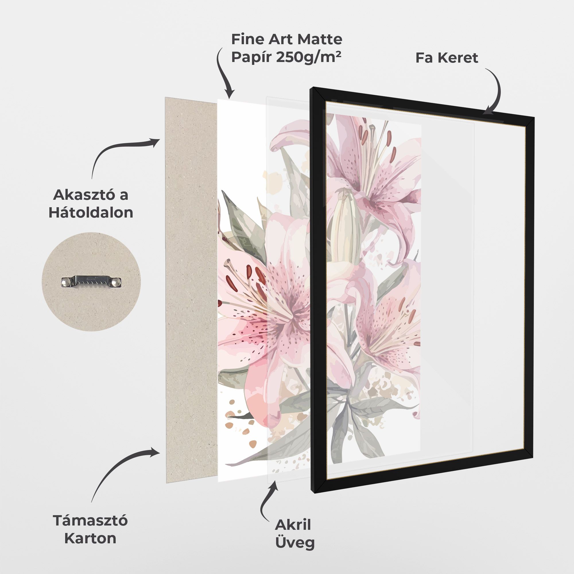 Light Pink Lily Art mockup 1