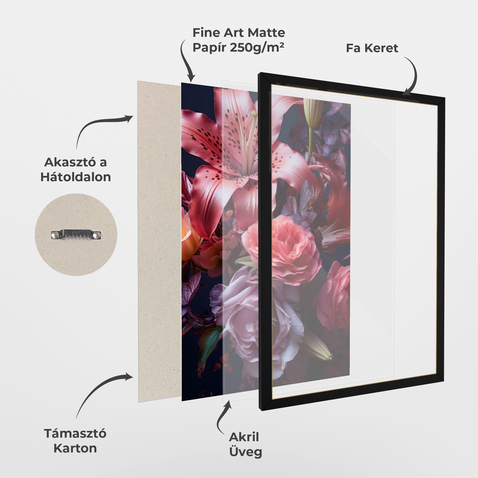 Pink Lily Roses mockup 1