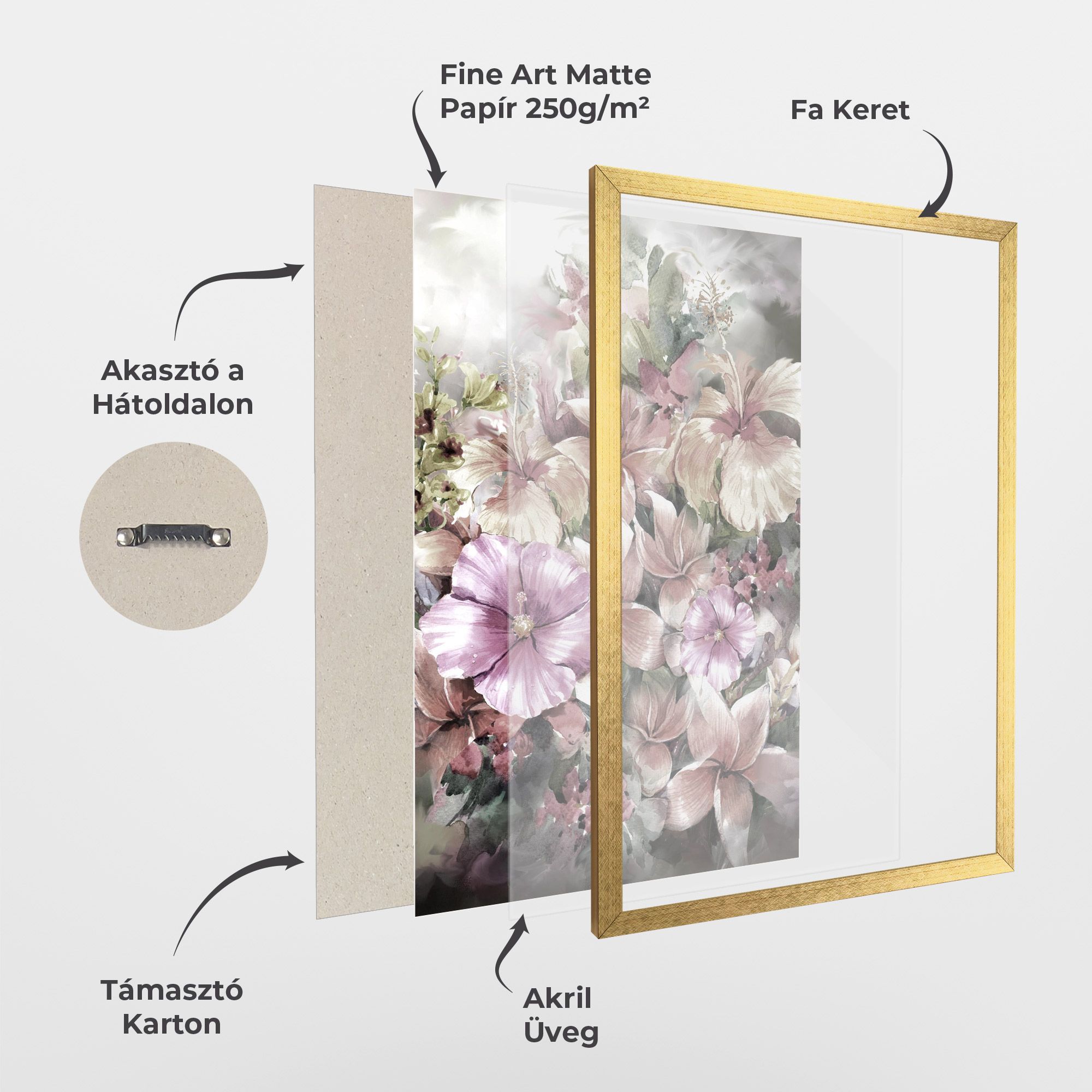 Contrastul De Flori mockup 1