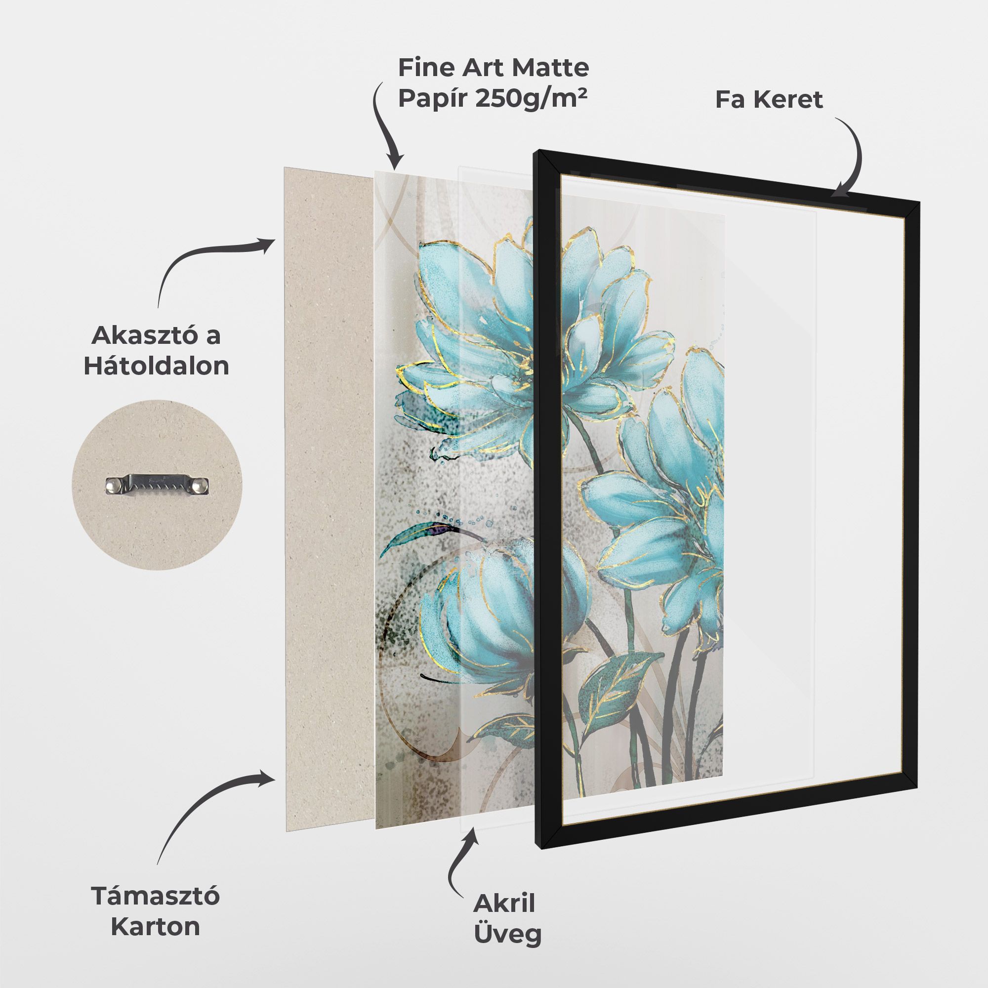 Bujori Albastri mockup 1