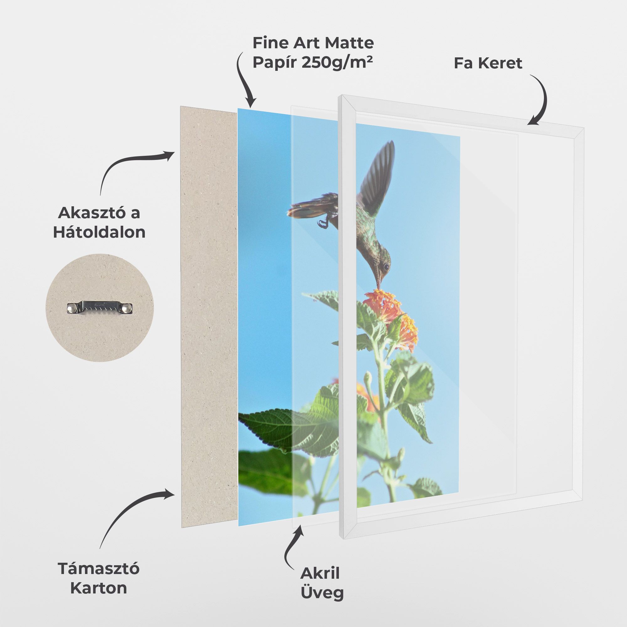 Bird Exotic Flower mockup 1