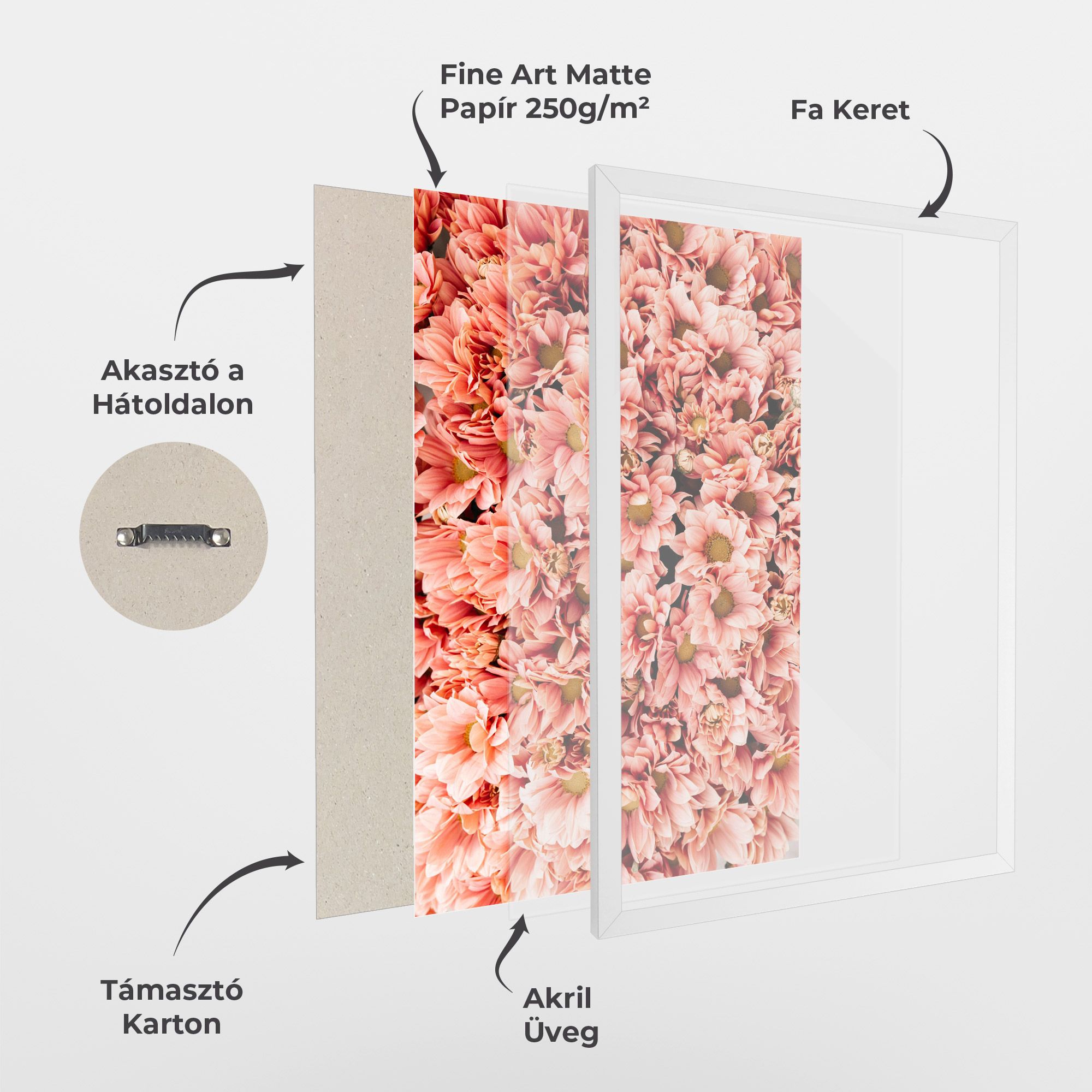 Pink Flowers Bouquet mockup 1