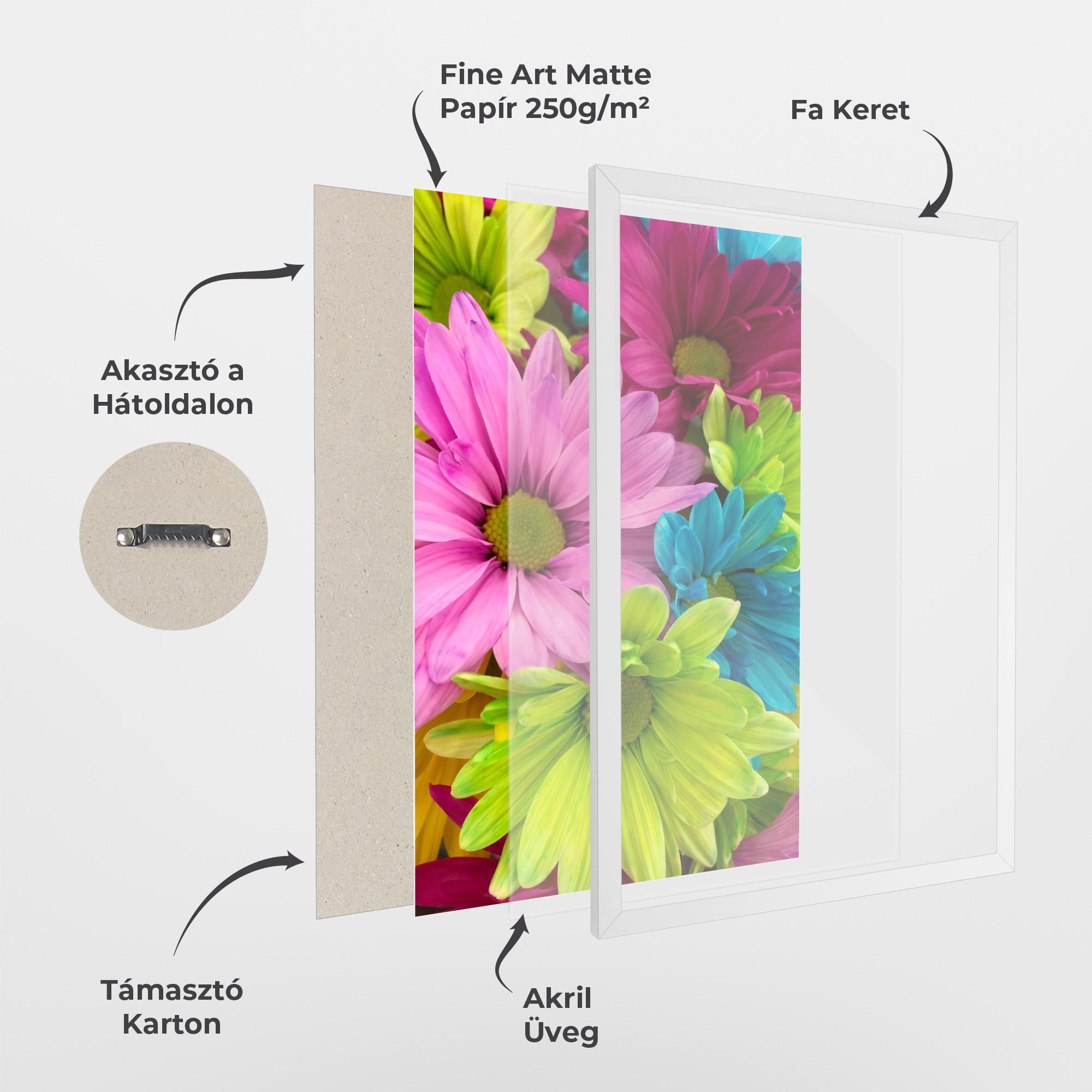 Keretezett Poszter Three Shades Of Flower mockup 1