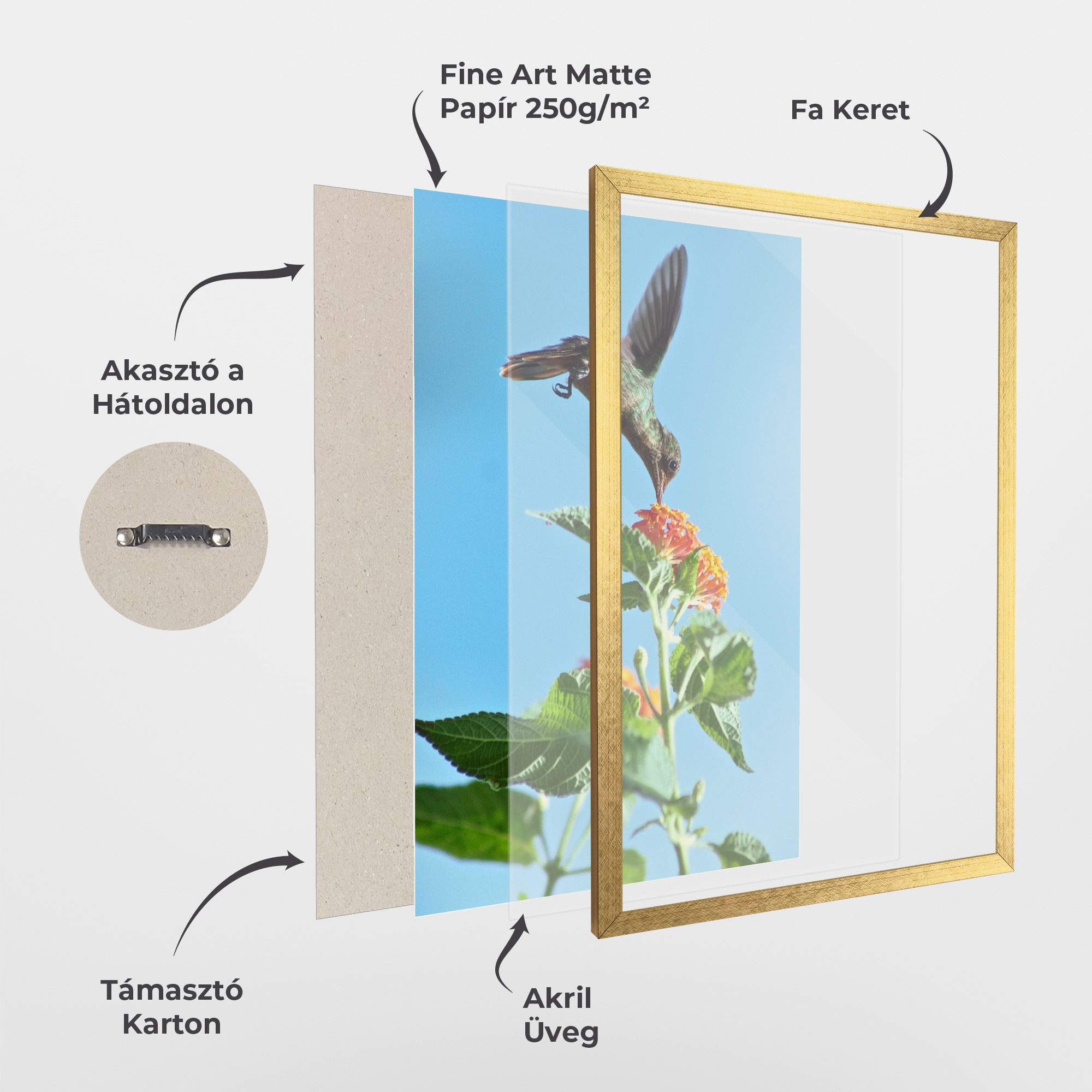 Bird Exotic Flower mockup 1