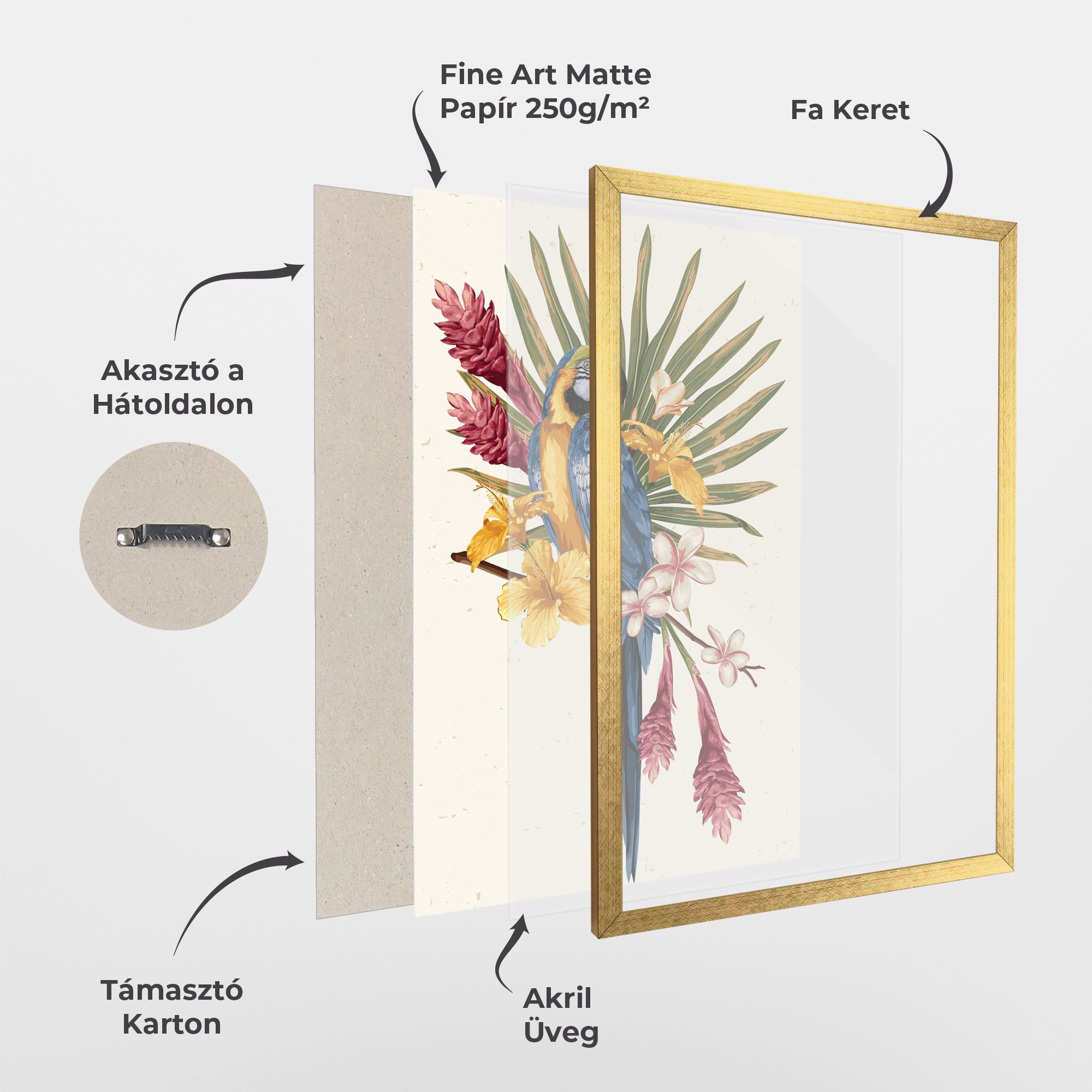 Exotic Bird Flower mockup 1