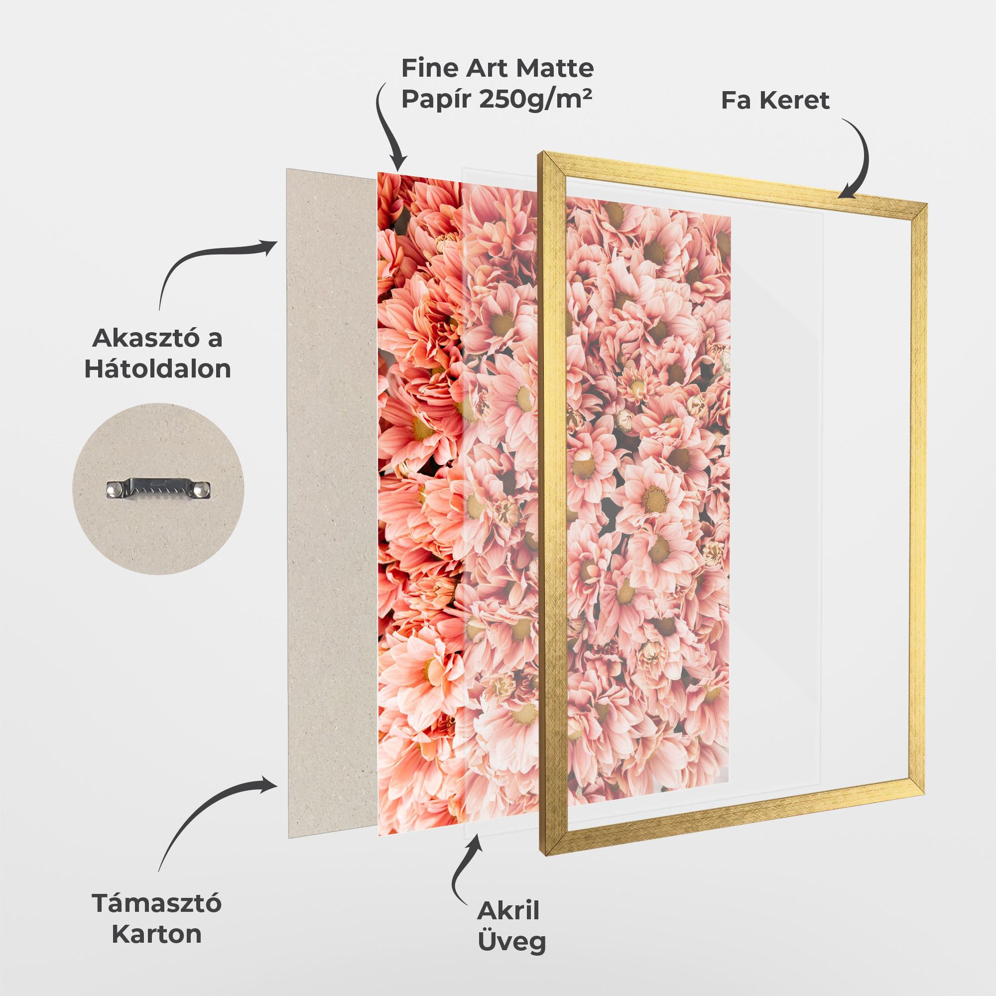 Keretezett Poszter Pink Flowers Bouquet mockup 1