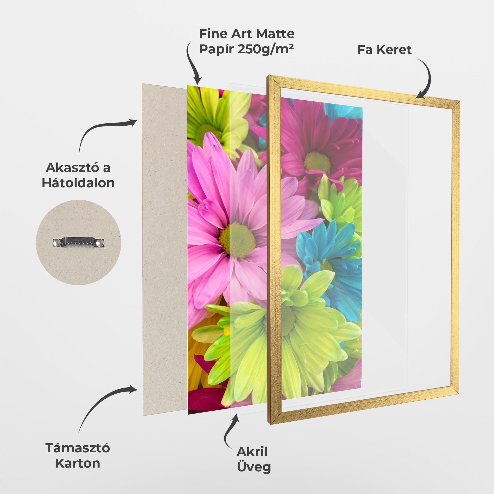 Keretezett Poszter Three Shades Of Flower mockup 1